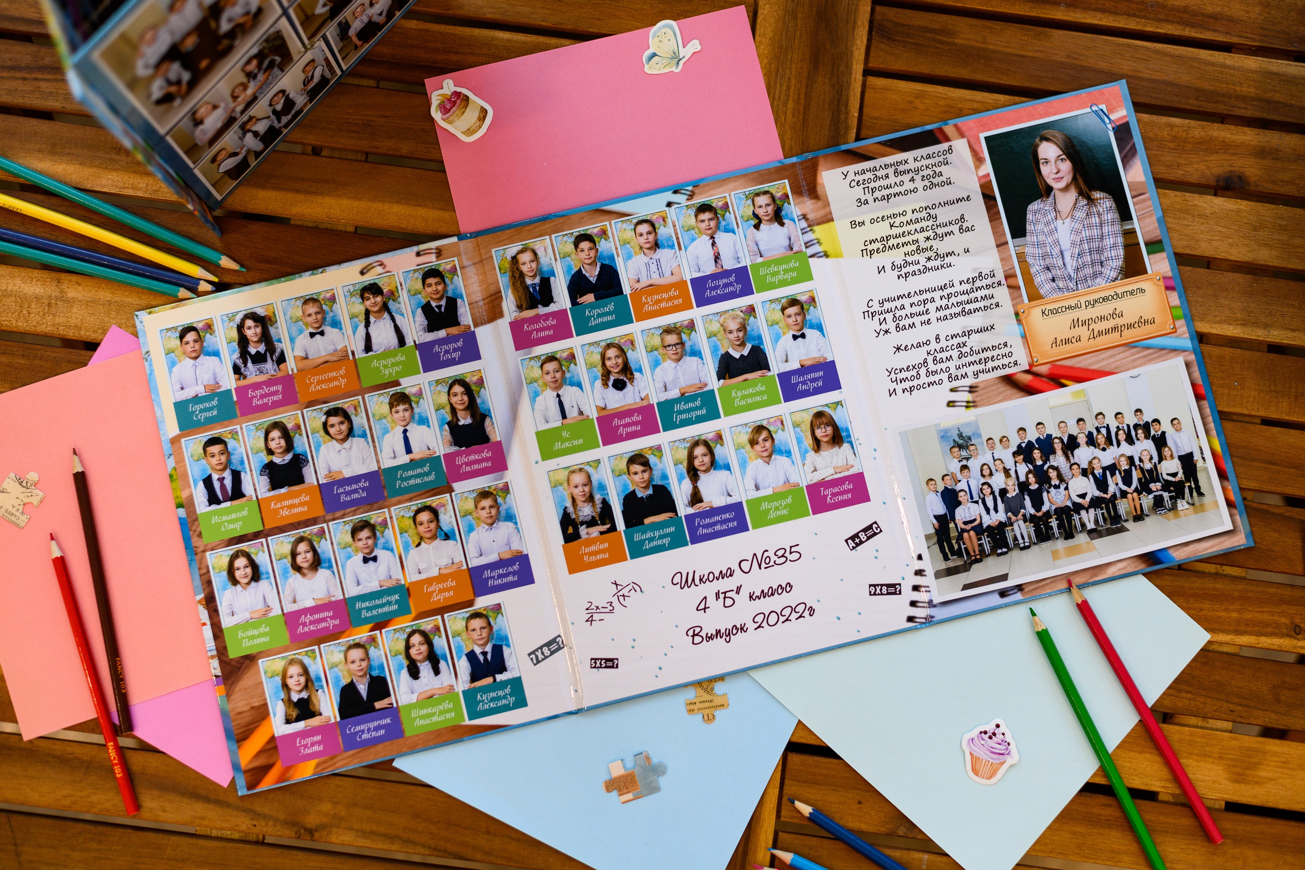 Трюмо. Выпускные альбомы в Подольске Москве и МО