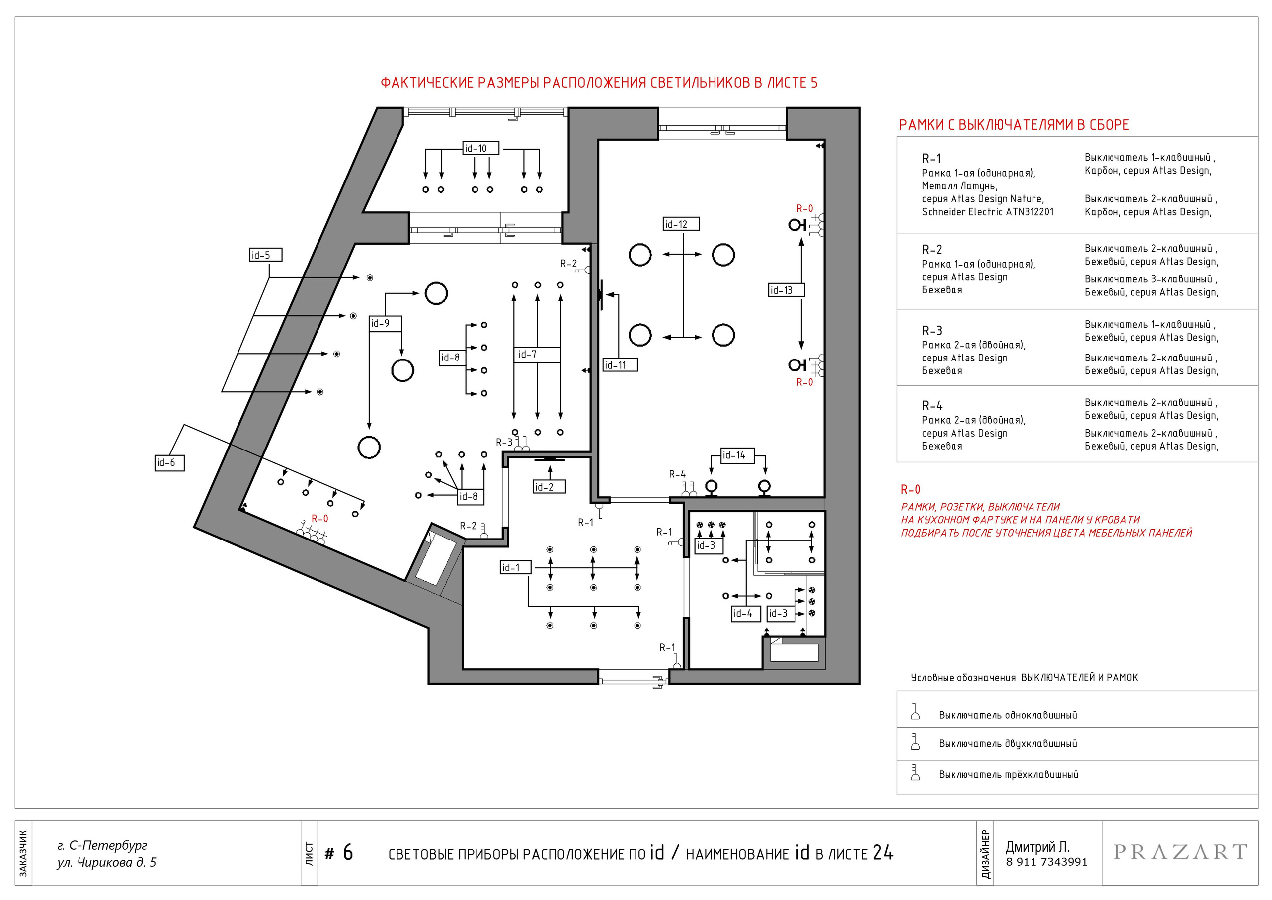 Пример дизайн-проекта интерьера. СПб. Дизайн интерьеров в сочетании с дизайн-проектом — лучший результат!