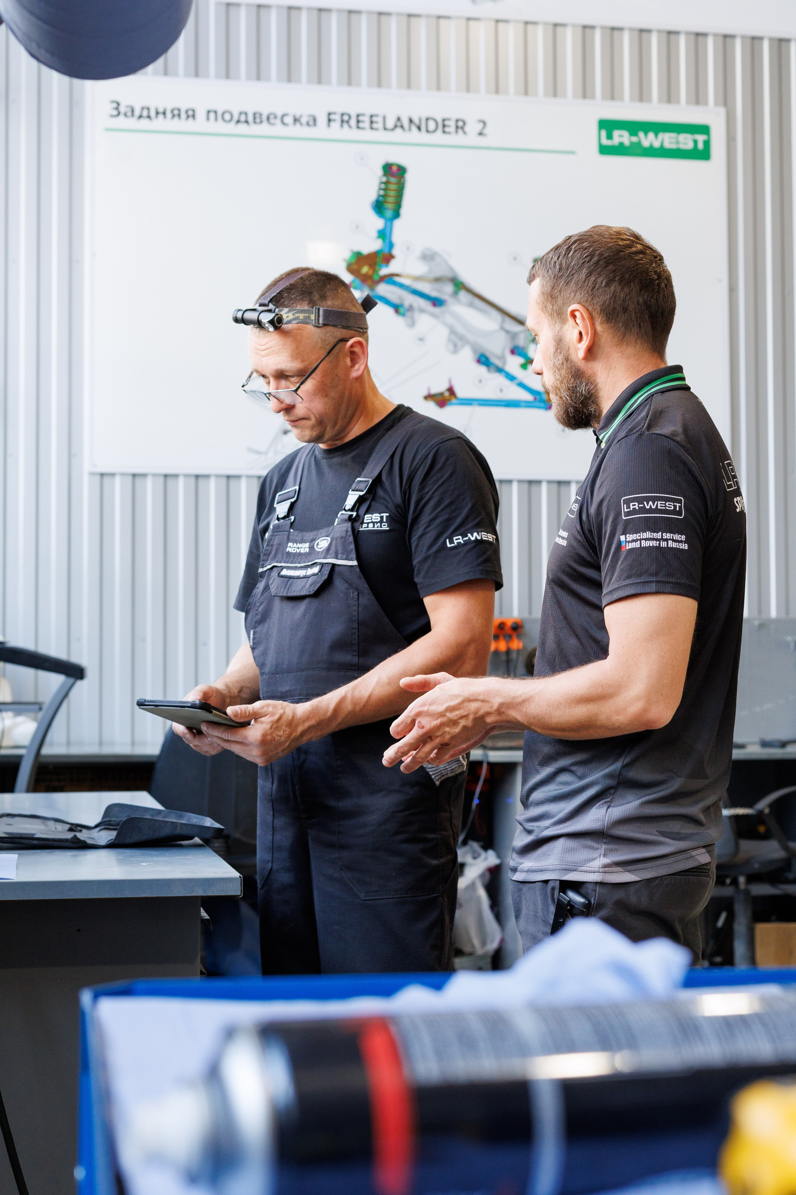 Фотосъёмка для автосервиса СПб