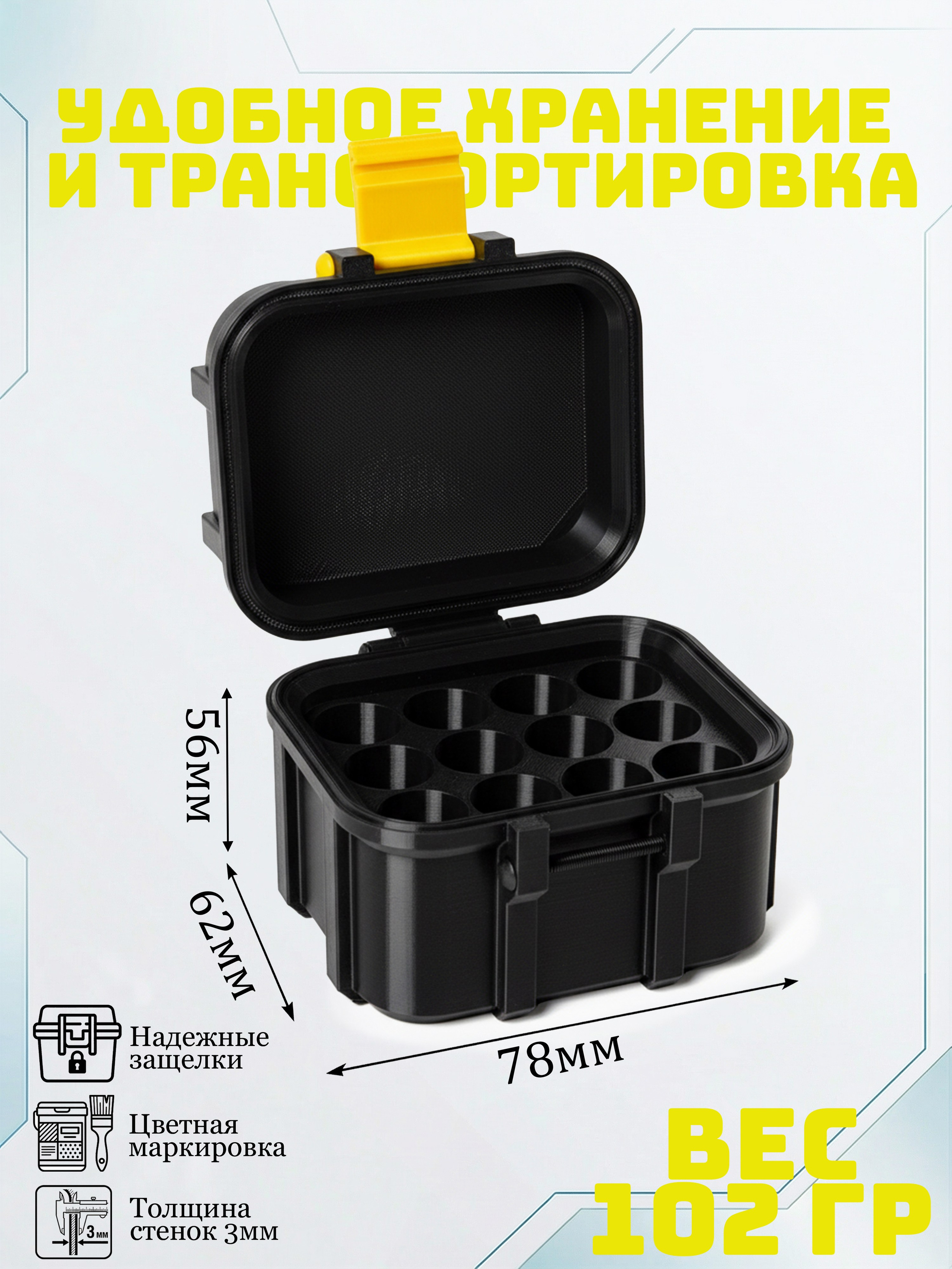 Кейсы. Макаров Сергей|Creamlebot Фотограф города Ростов-на-Дону