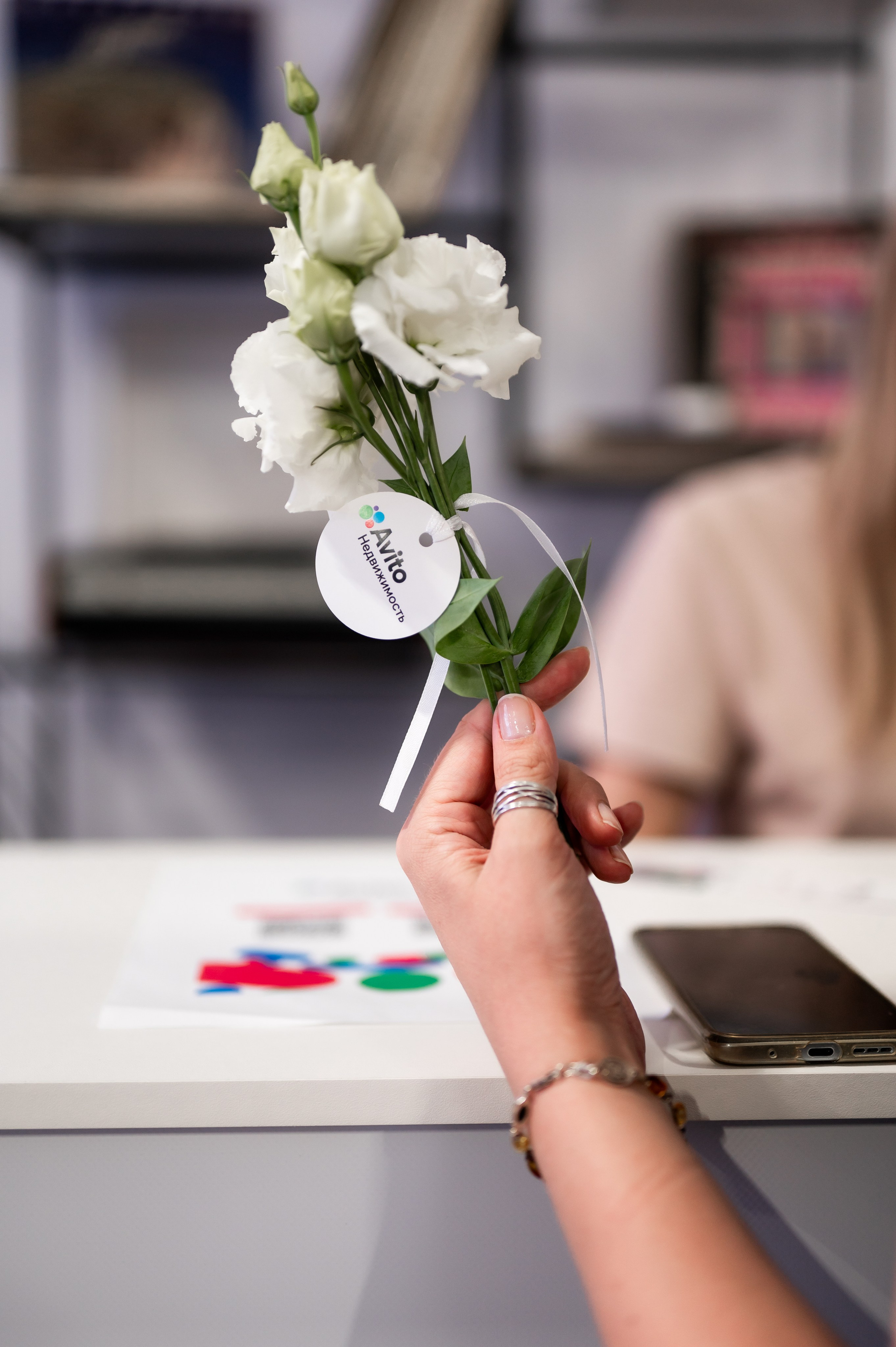 Форум Движение Авито недвижимость. Фотограф Илья Бызов, Свадебный и репортажный фотограф Сочи