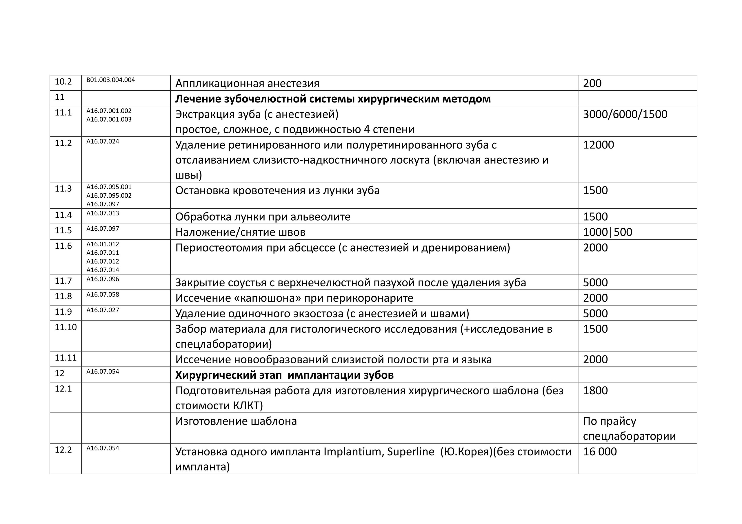 Прайс лист. Главная
