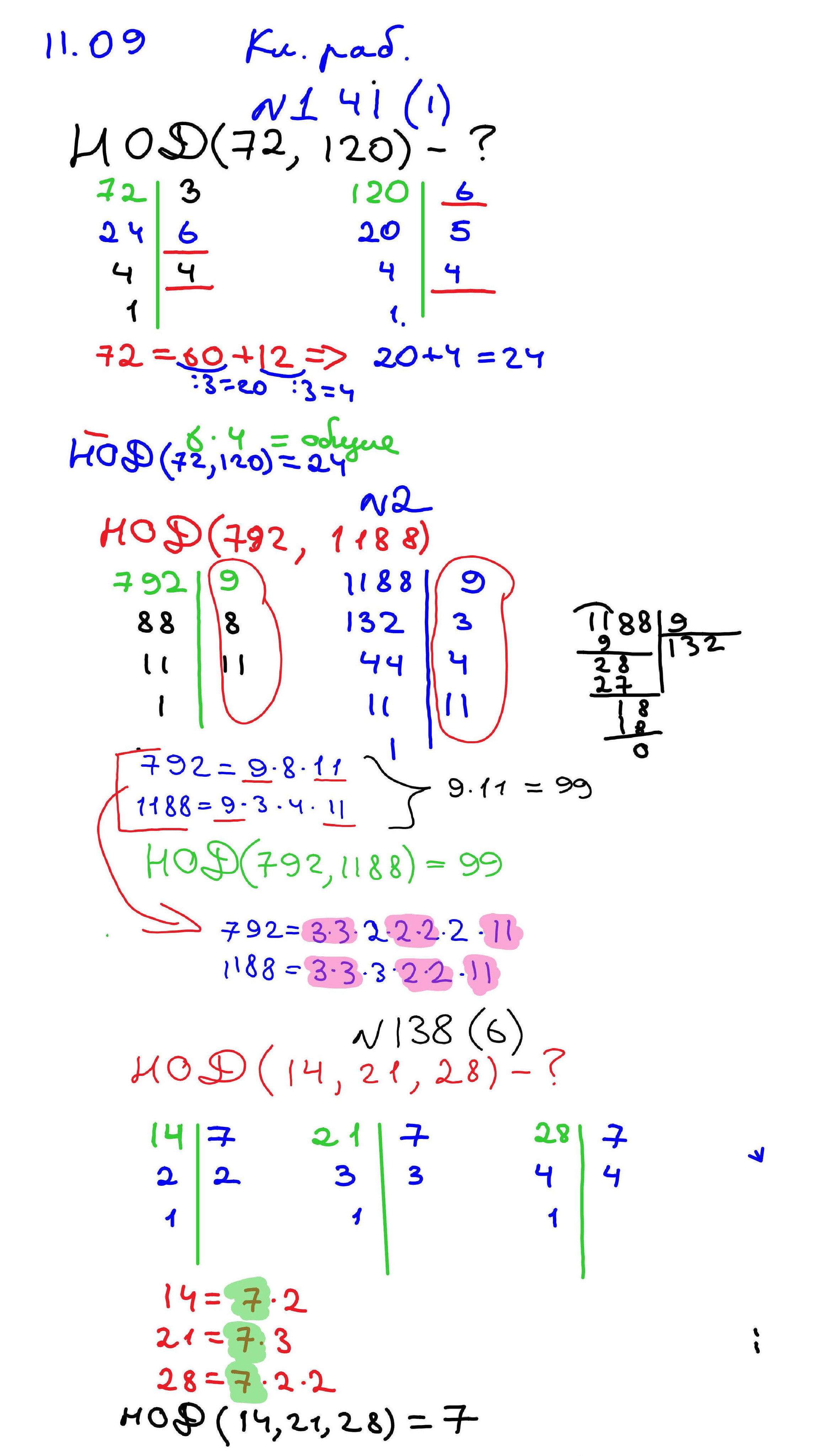 Объяснения материала. Математика 6 класс. Зойкин Максим Валерьевич