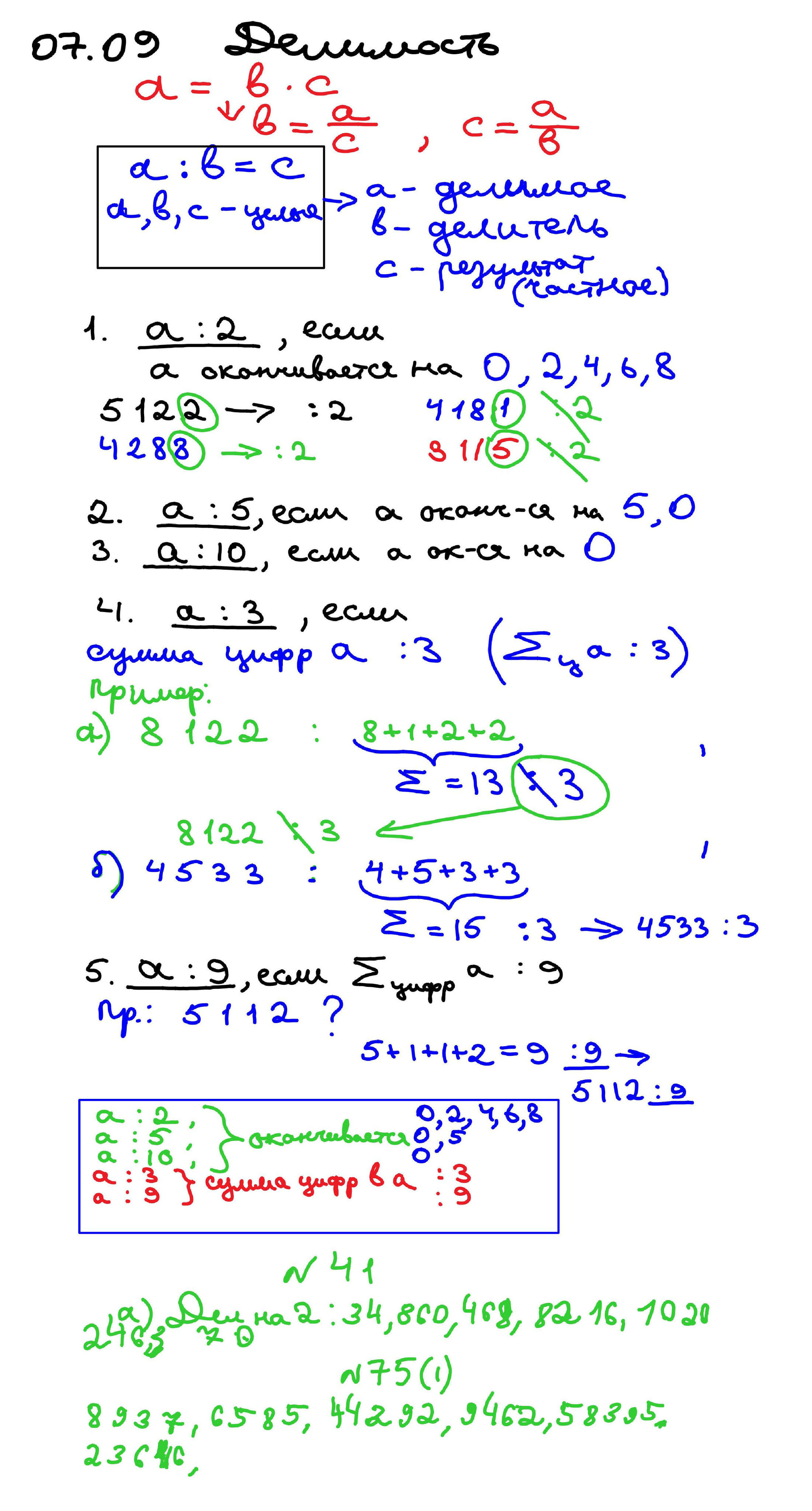 Объяснения материала. Математика 6 класс. Зойкин Максим Валерьевич