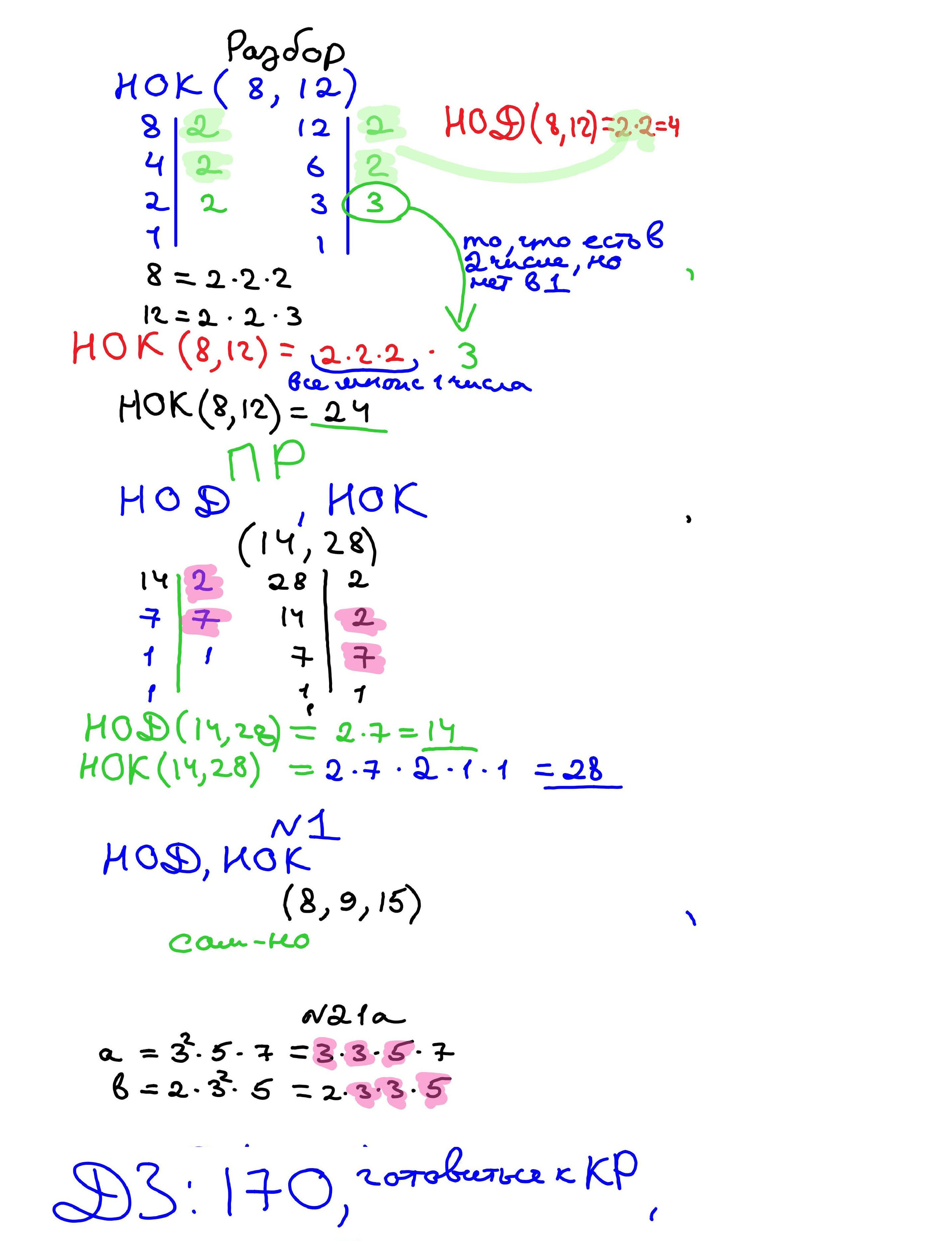 Объяснения материала. Математика 6 класс. Зойкин Максим Валерьевич