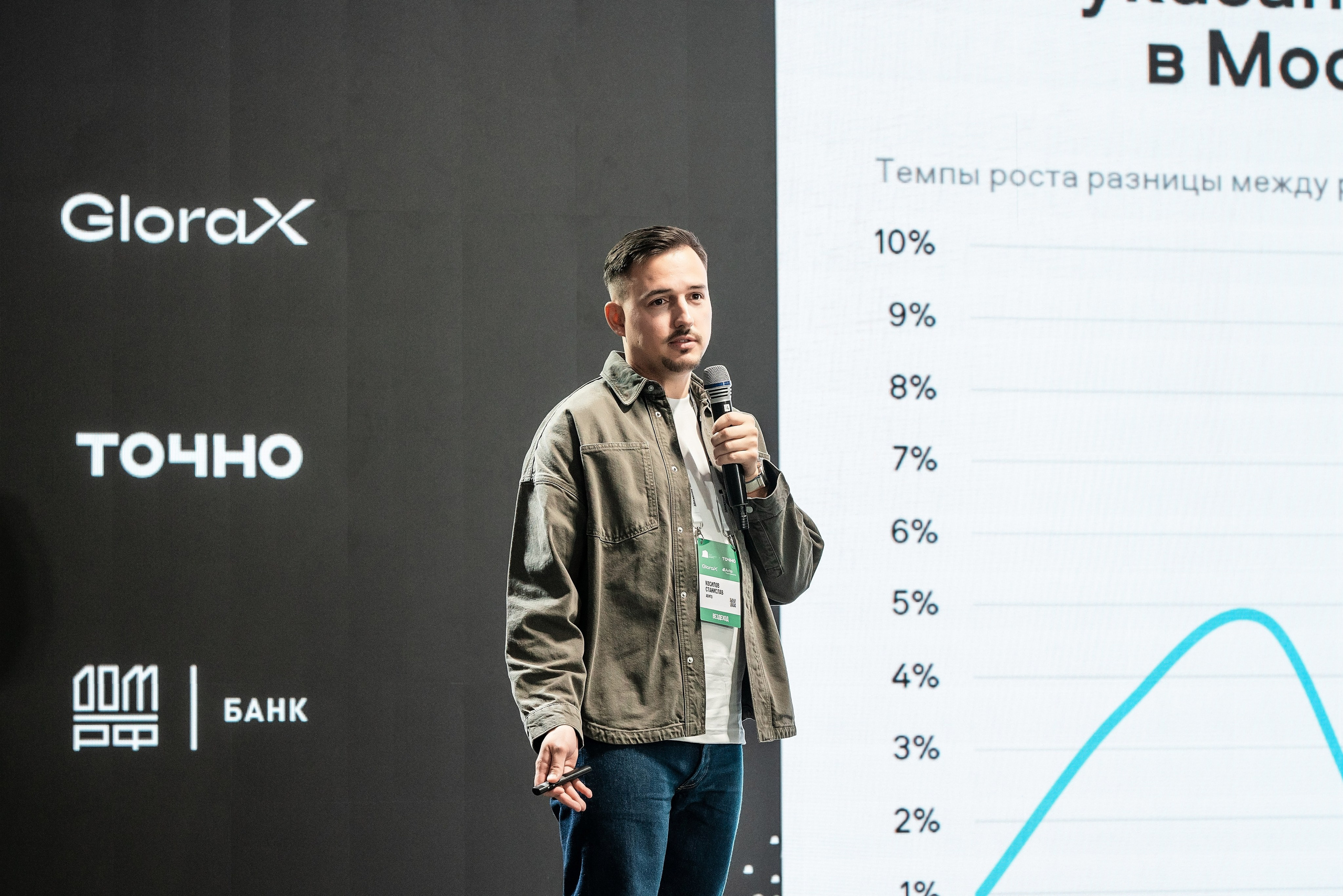 Форум Движение фотоотчет. Фотограф Сочи