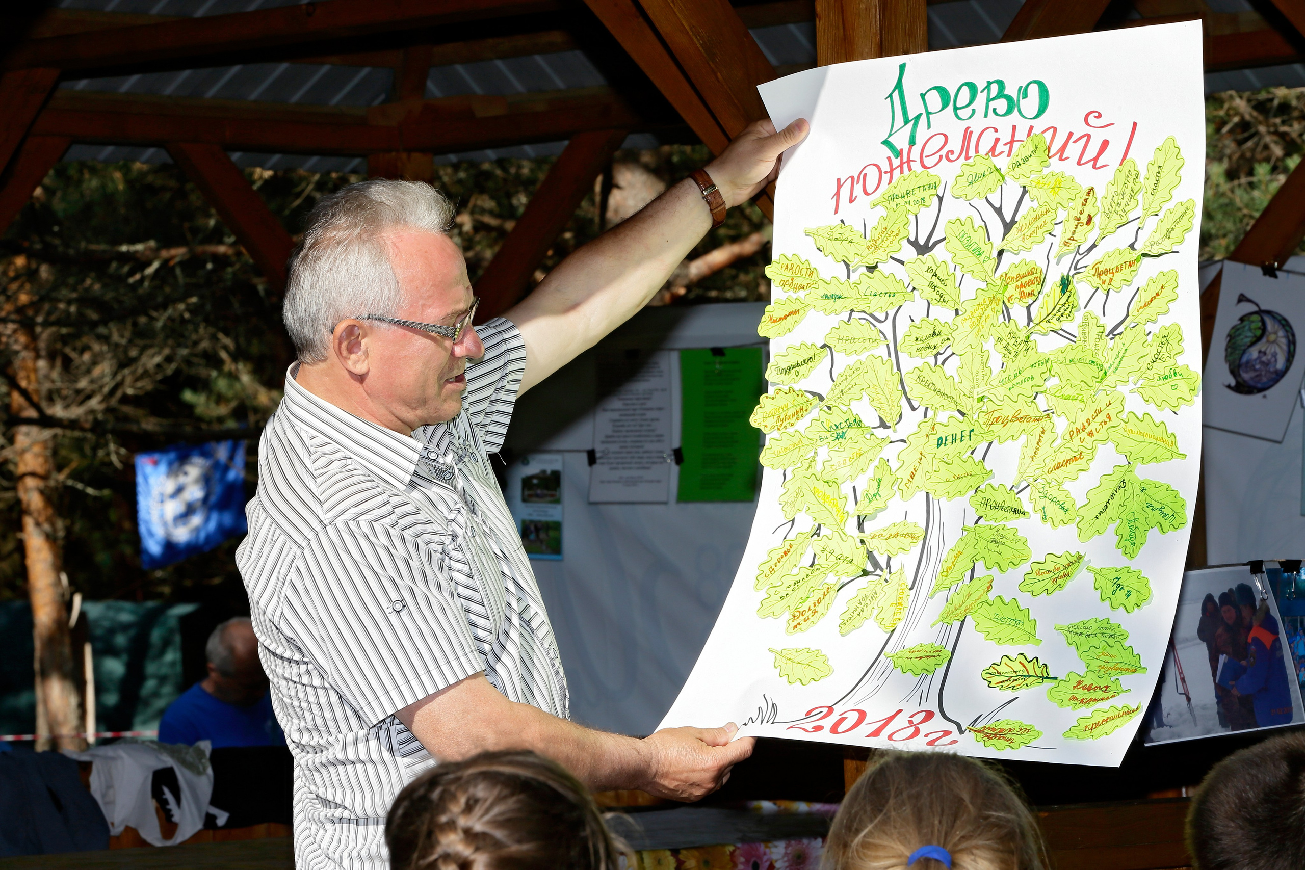 Мы — дети Волги 2018. Попов.фото — Предметная фотостудия в Новой Москве