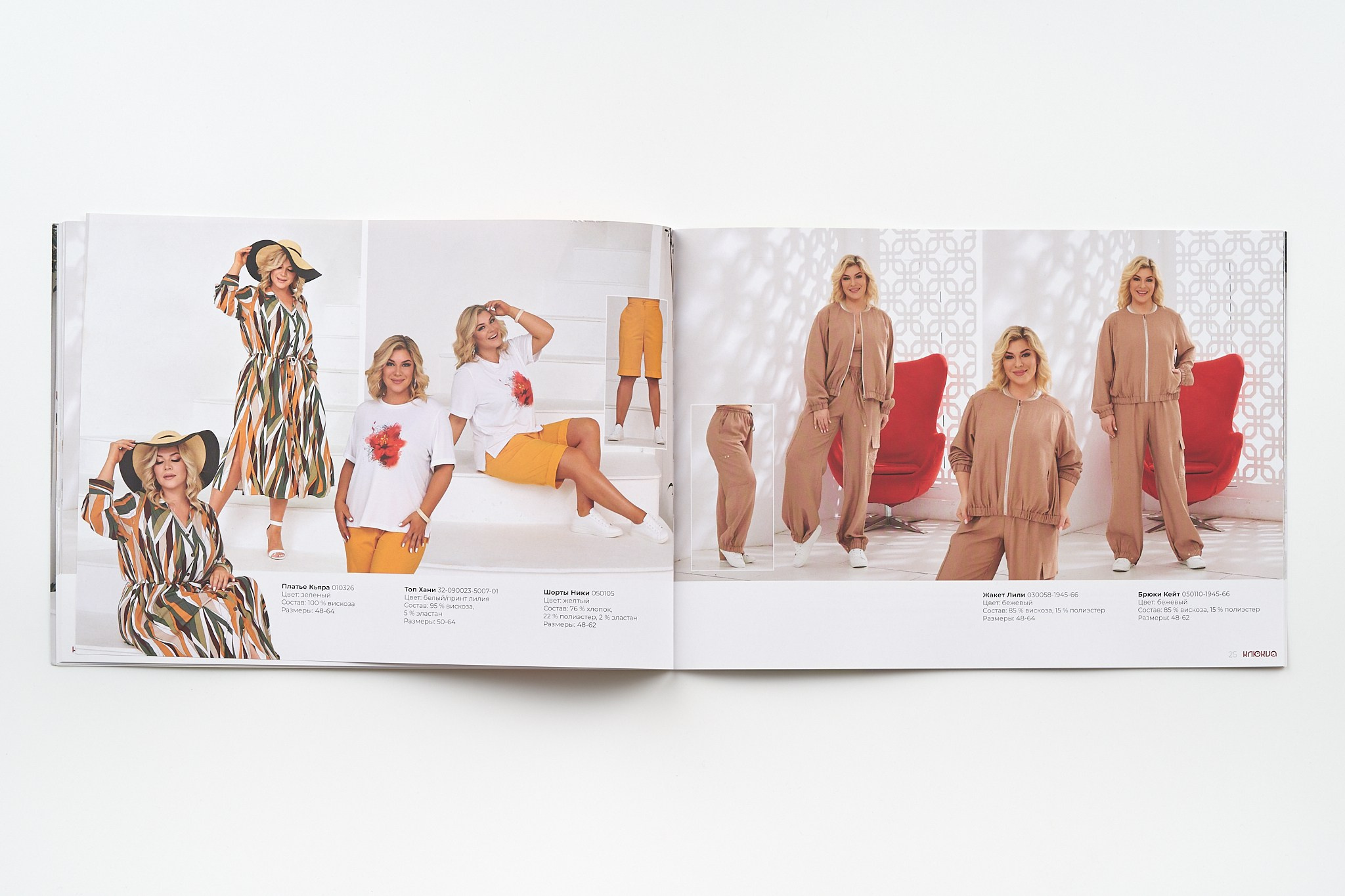 Клюква (Весна — Лето '24). Фотограф для брендов