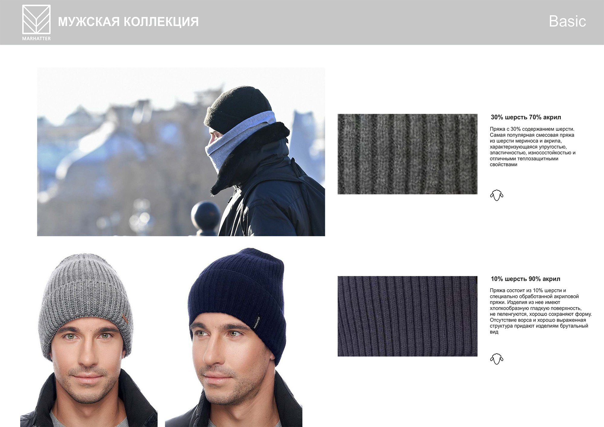 Marhatter FW'21-22. Фотограф для брендов