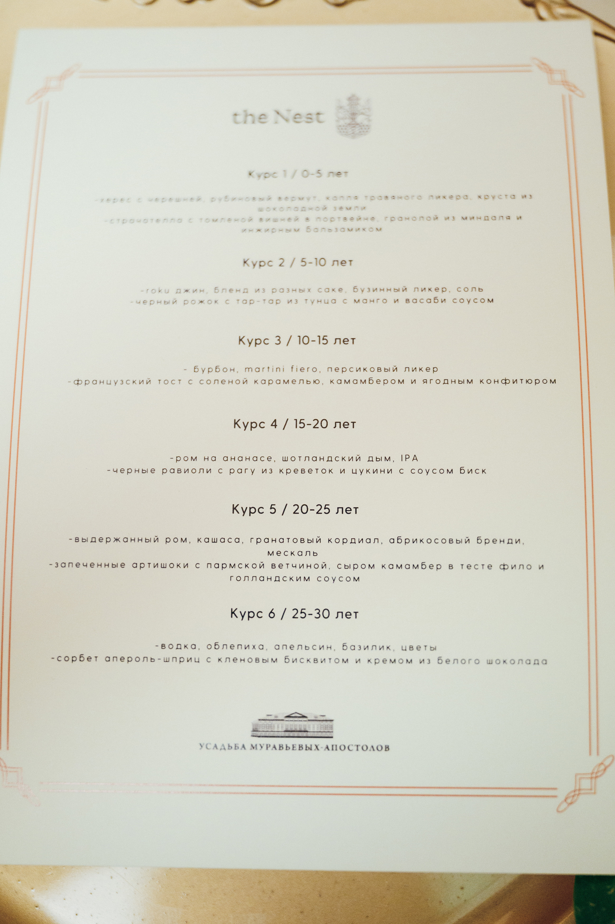 День Рождения Маши Зайцевой. Фотограф Сергей Бойко Москва