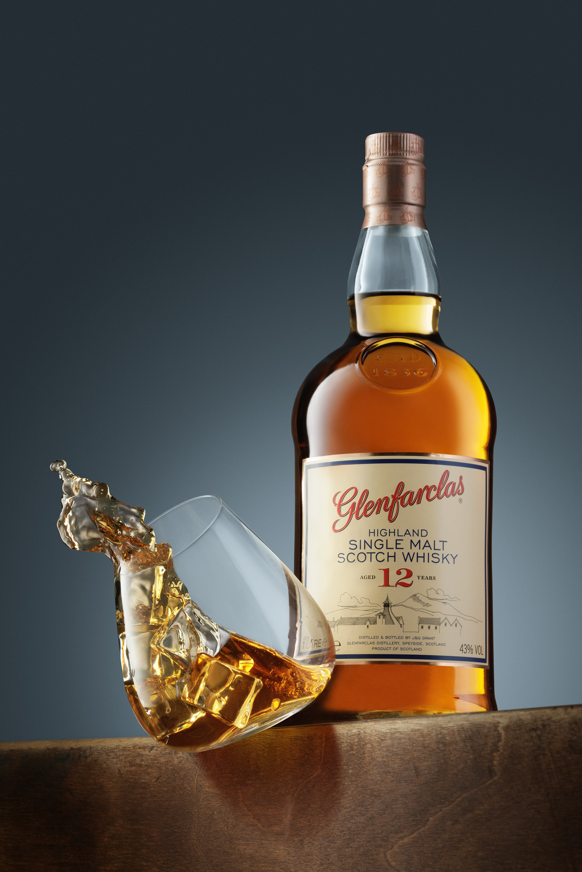 Предметная фотография