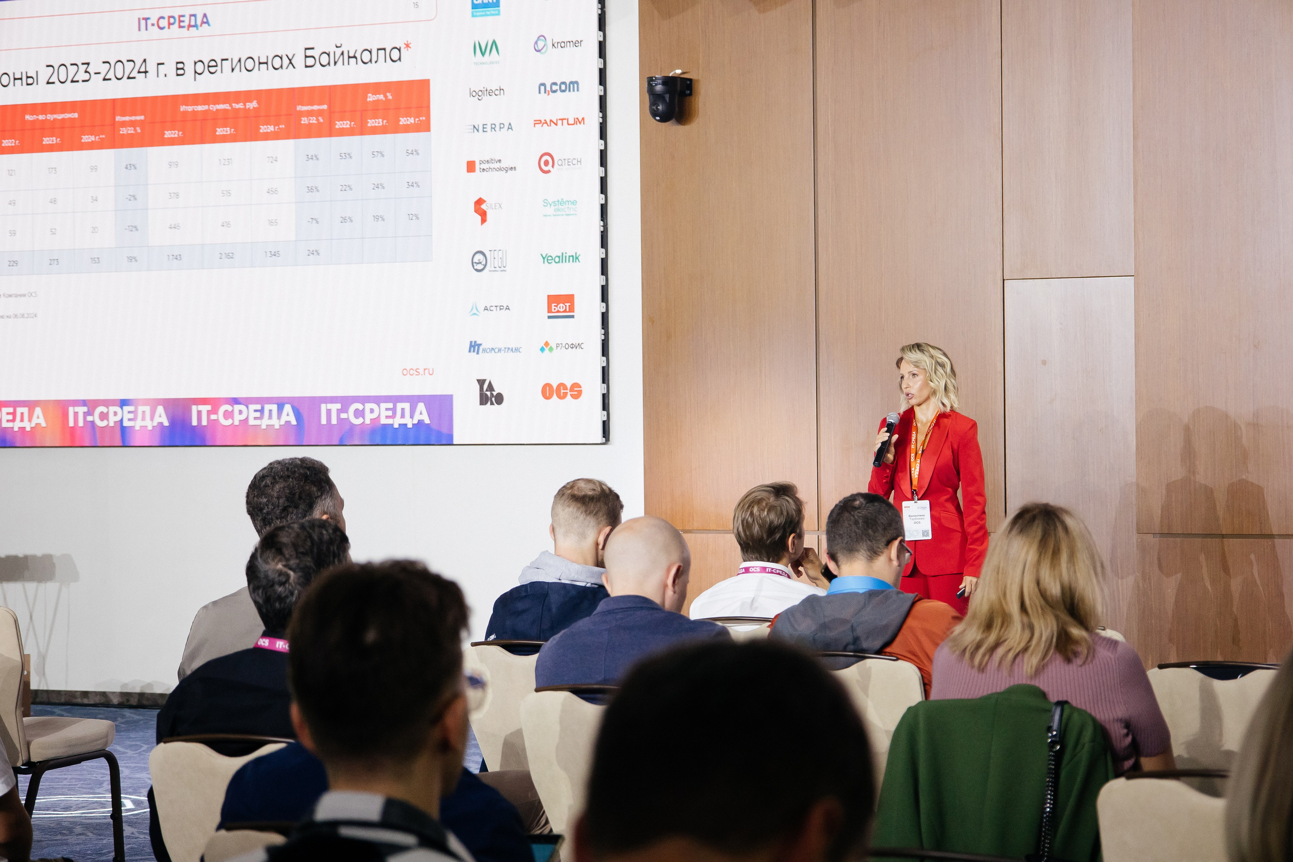 Репортаж конференции. Фотограф в Иркутске