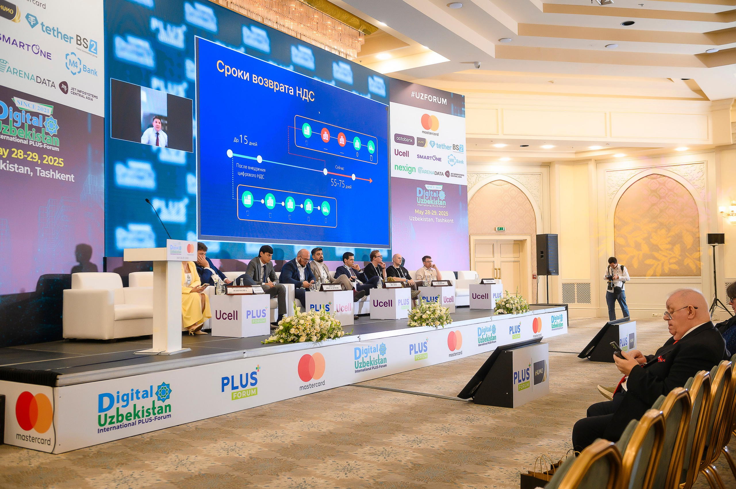 Digital Uzbekistan 2025. Интерьерный и репортажный фотограф в Алматы