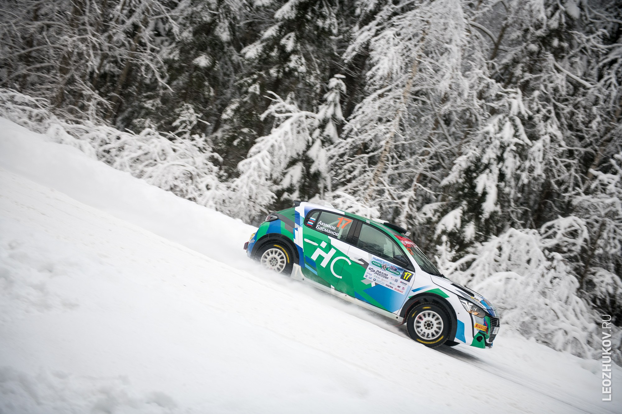 Ралли Суворов 2025. Спортивный фотограф Леонид Жуков