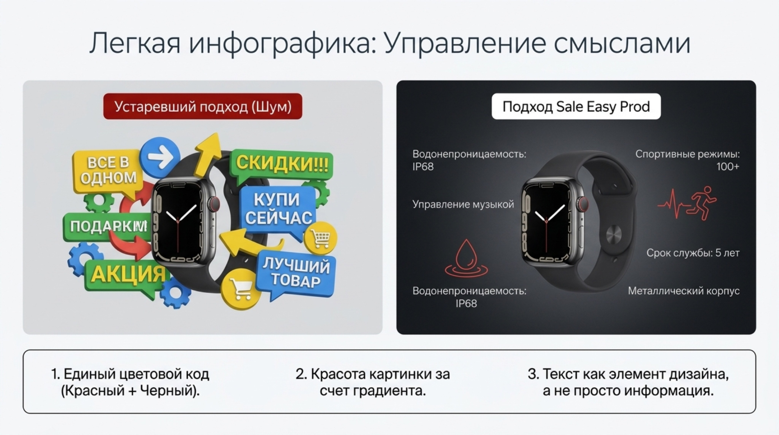 Аудит. Предметная съёмка для маркетплейсов — фото и видео | Sale Easy
