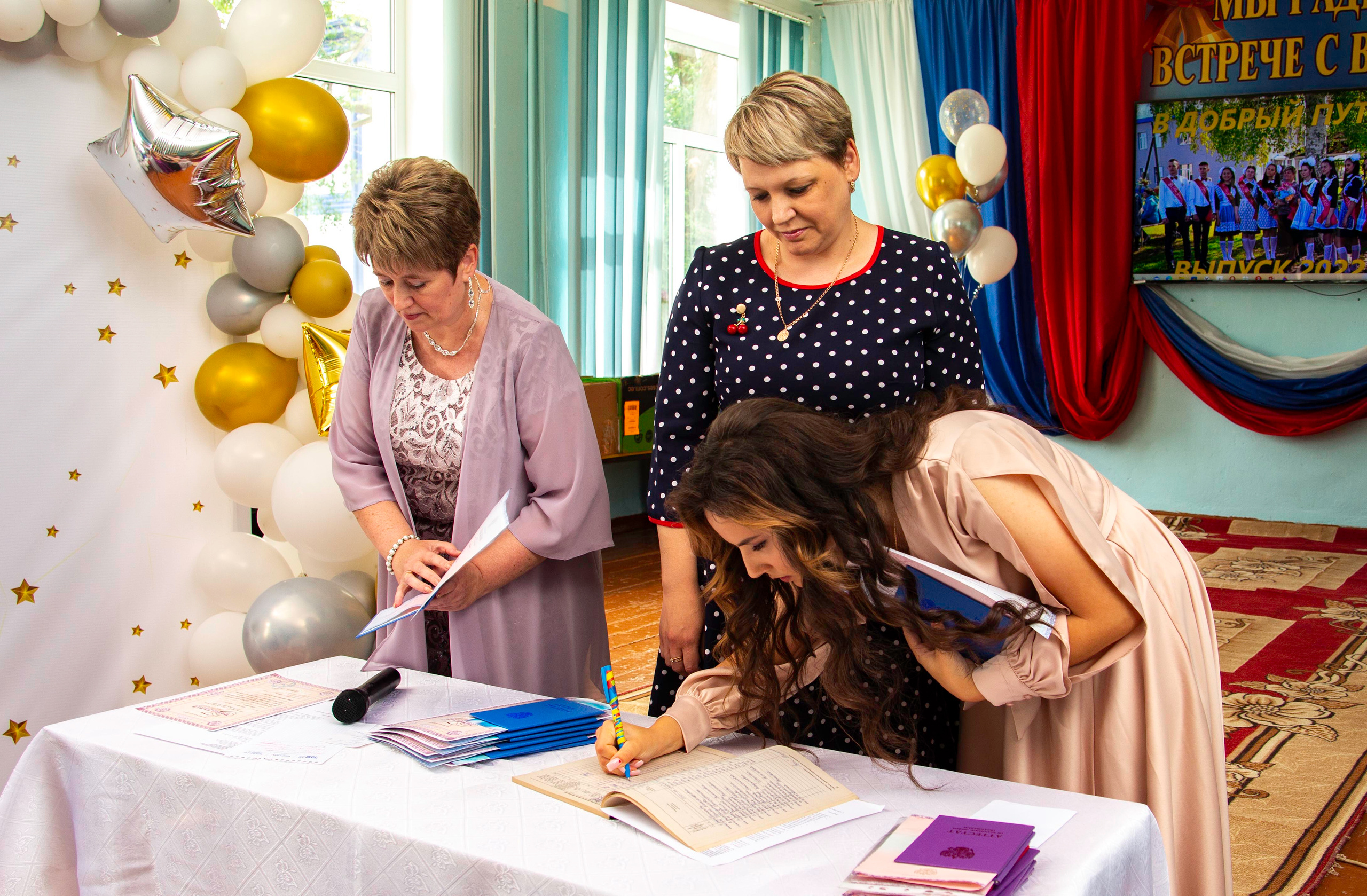 Вручение аттестатов о среднем образовании в Кардаиловской СОШ. Валерий Логачев. Фото, музыка, видео — для души