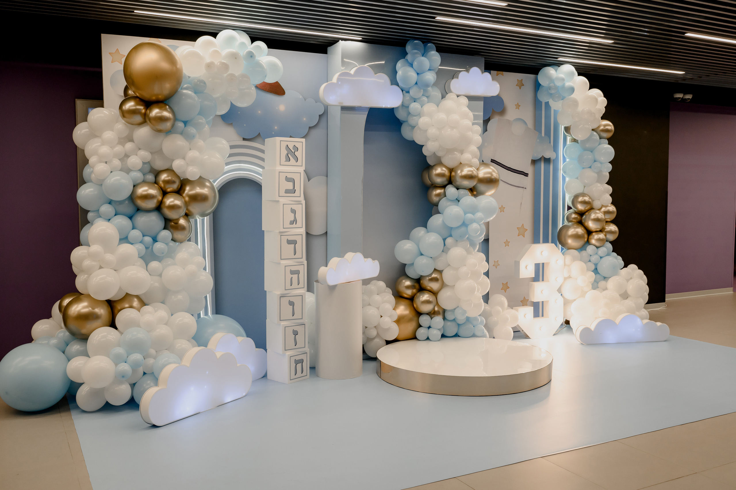 Мендел | День рождения