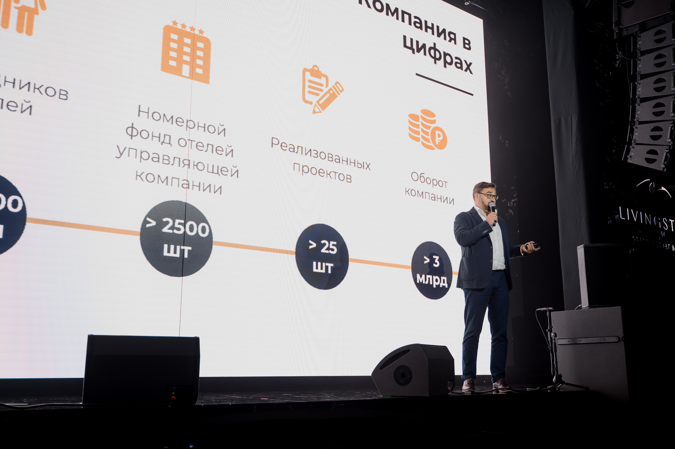 Livingston. Свадебный и репортажный фотограф в Сочи и Краснодаре Сергей Грин