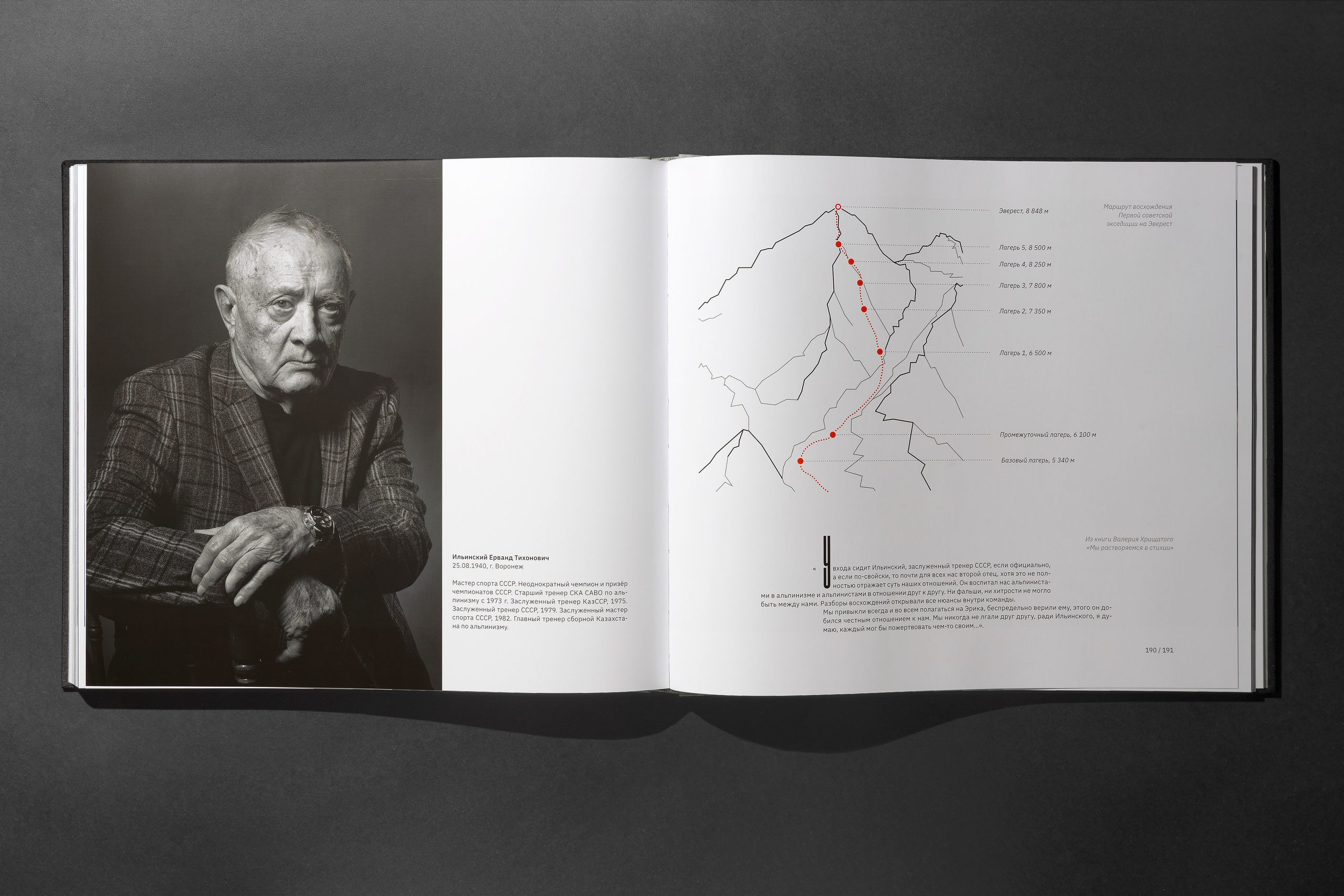 Книга. Предметная и фуд-фотография в Екатеринбурге Екатерина Ковалева