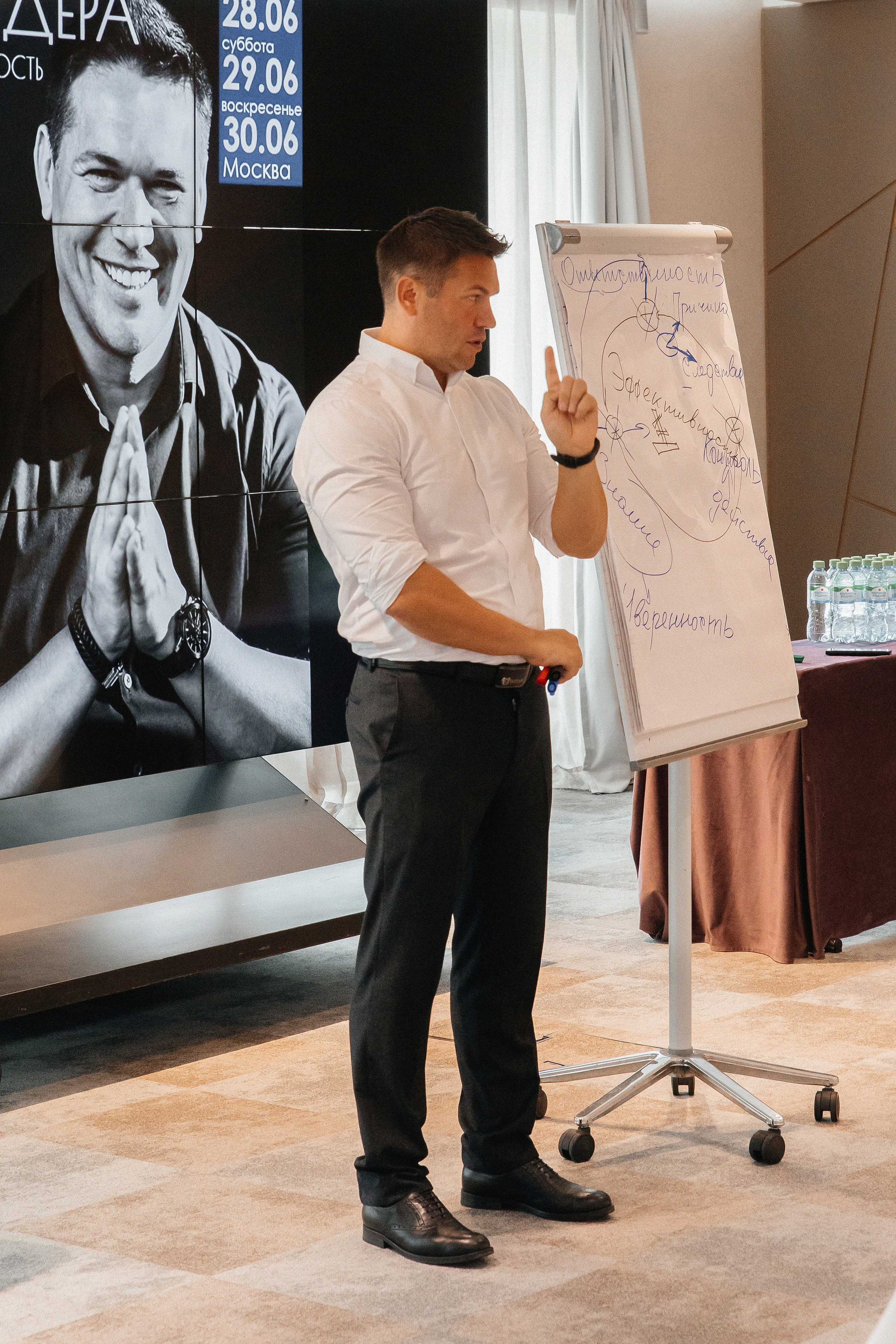 Авторский тренинг Игоря Давыдова «Сила Лидера». Фотограф в Москве Яна Полосина