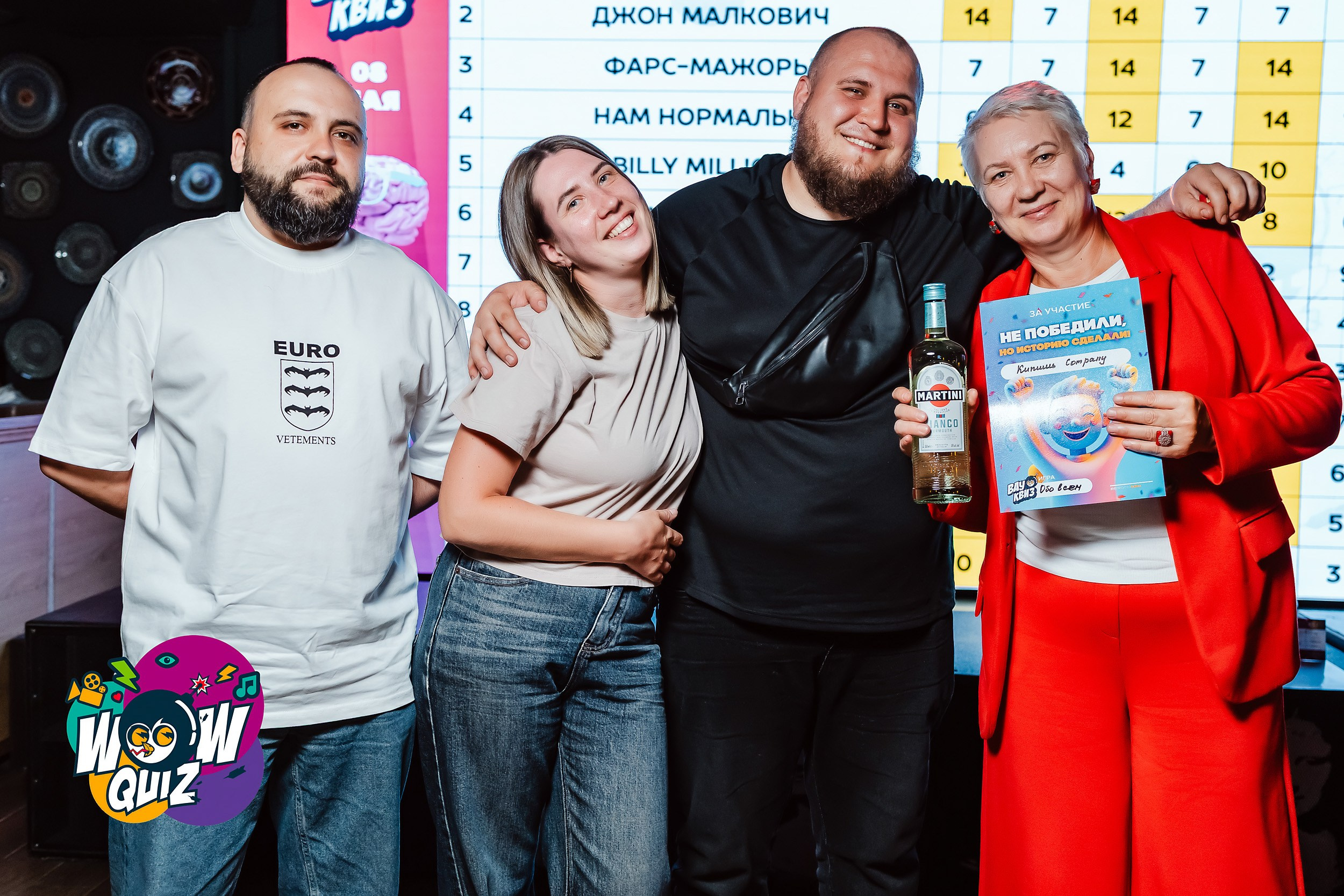 Wow Quiz. Кипятком Павлодар