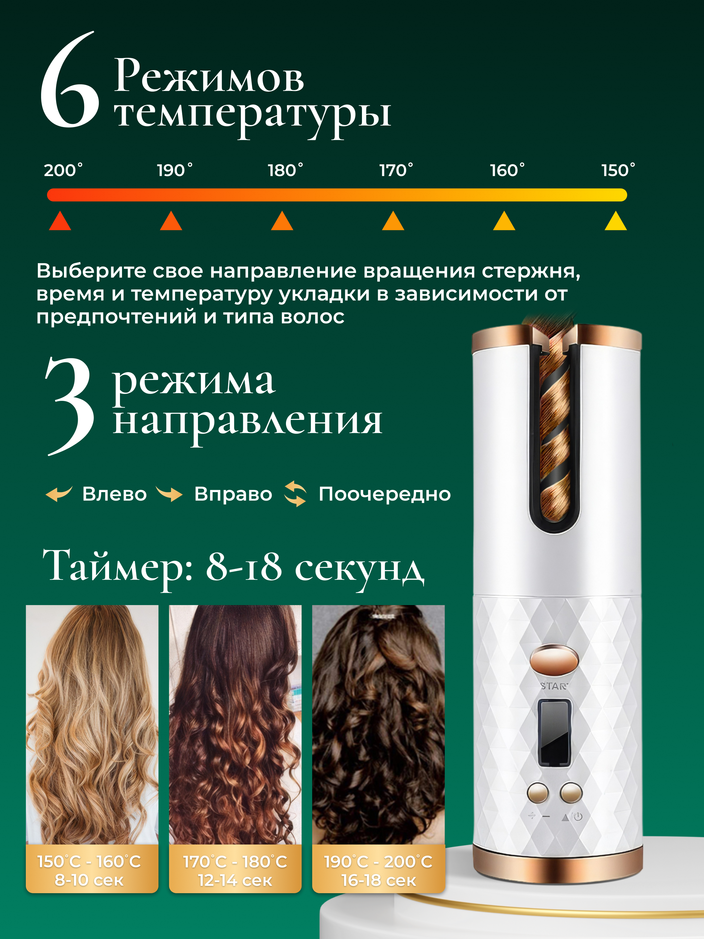 Электроника