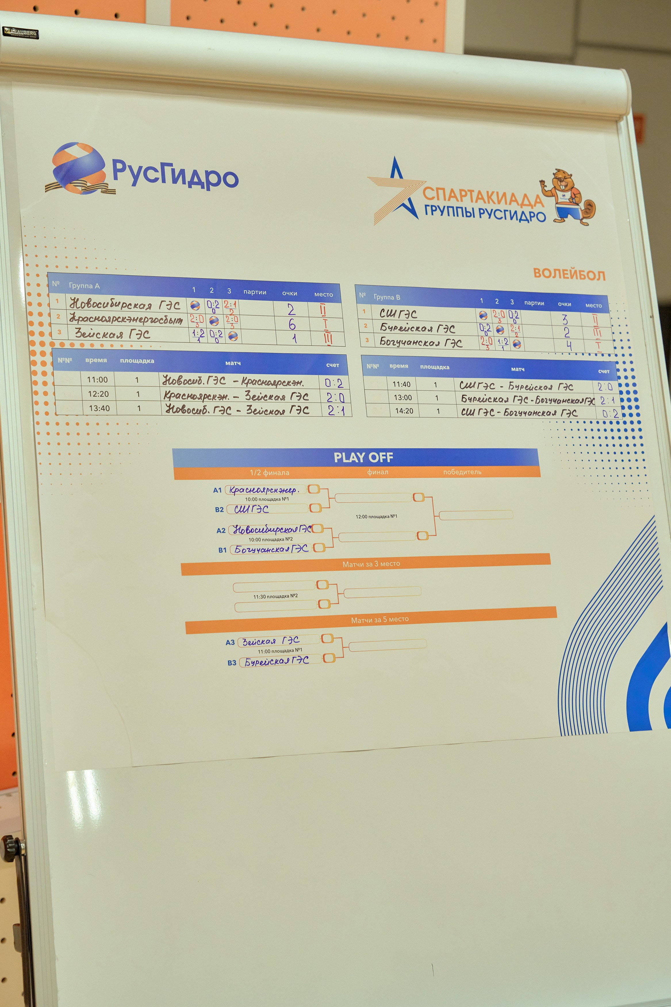 Спартакиада Группы РУСГИДРО | Волейбол. Александр Сазонов Красноярск