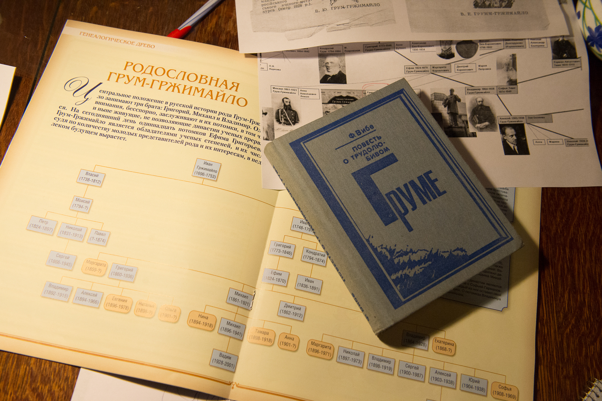 В гостях у Алексея Грум-Гржимайло. Портретный фотограф в Москве Алексей Михайлов