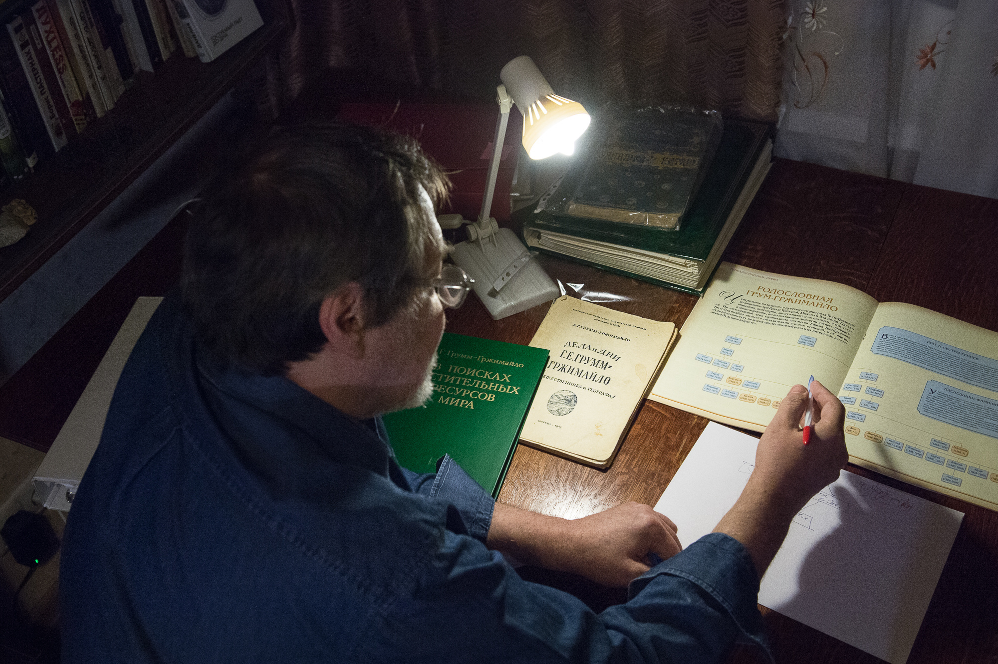 В гостях у Алексея Грум-Гржимайло. Портретный фотограф в Москве Алексей Михайлов