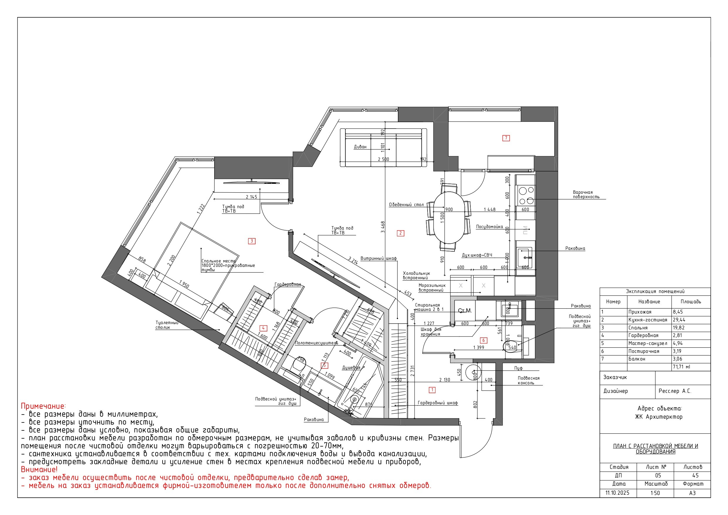 ЖК Архитектор. Дизайнер интерьера Ника Шуба