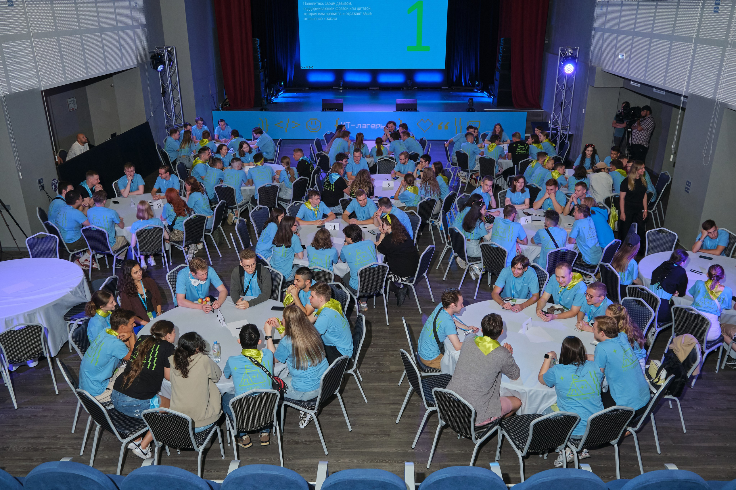 Репортажная съемка мероприятий, видеосъемка мероприятий, съемка корпоративов, фотосъемка тимбилдингов, нужен фотограф, нужен видеограф