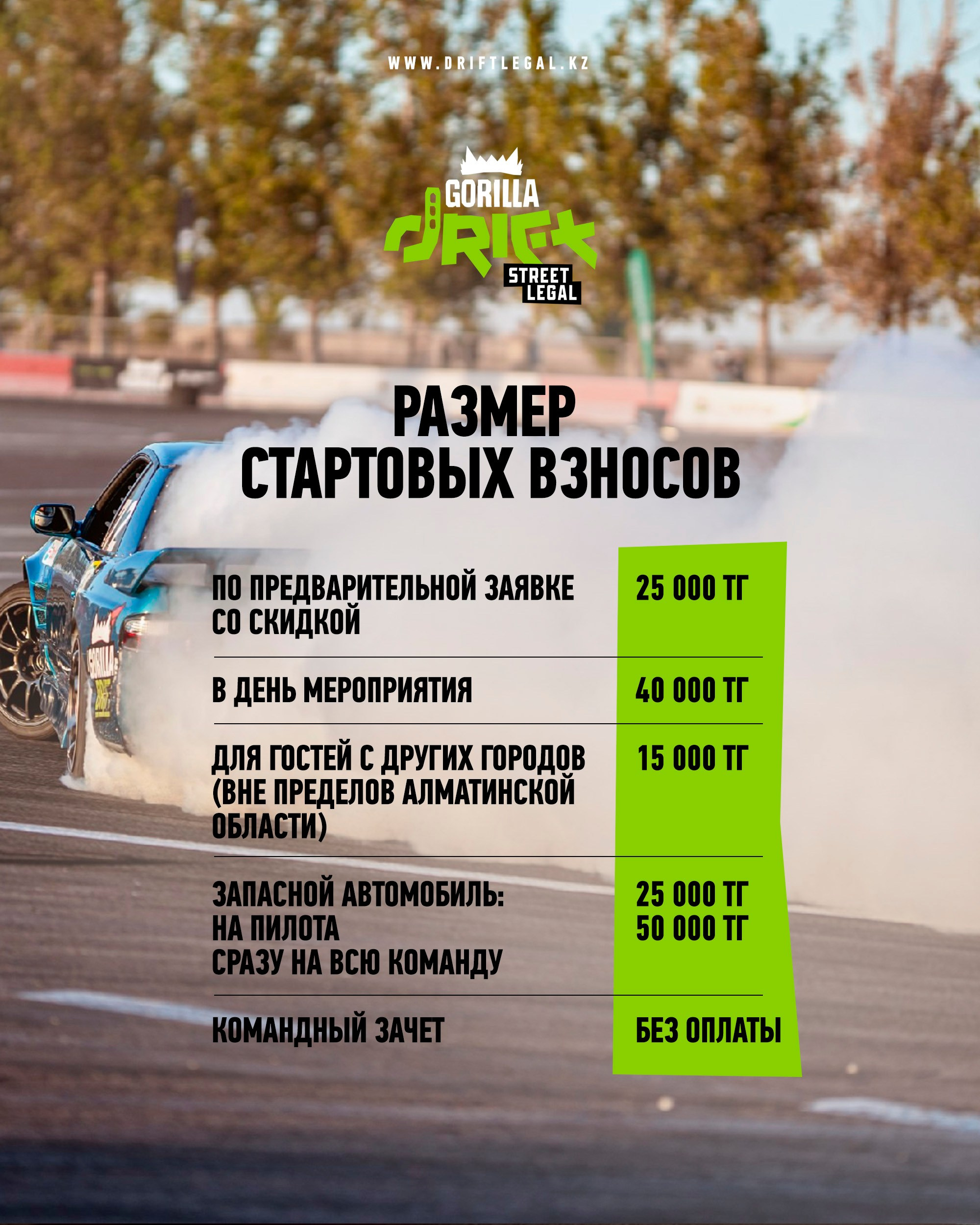 Как ворваться в дрифт. Gorilla Drift