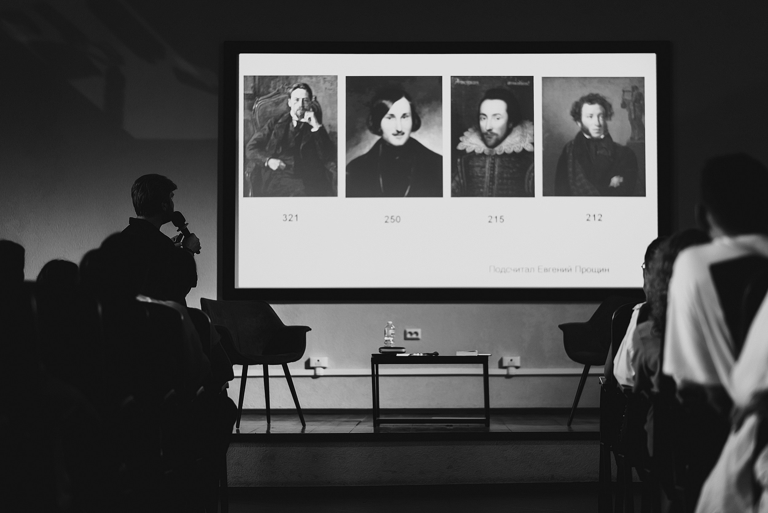 09.08.23 | Лекторий № 34 «У каждого своя гроза» Лекция Антона Ткаченко. Фотограф Роман Рудаков
