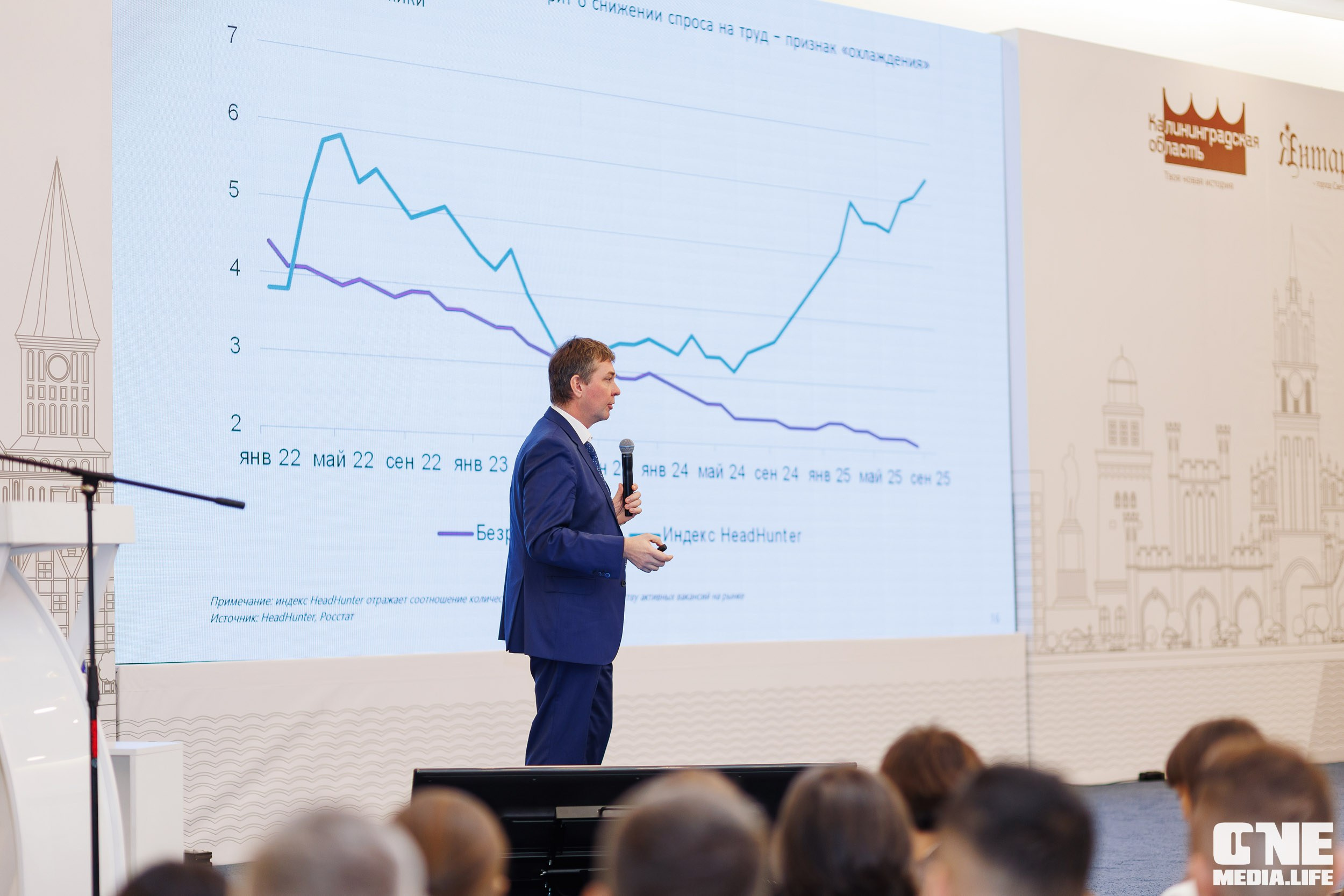 Фоторепортаж с форума Мой Бизнес. One Media Life: фоторепортажи, фотоотчеты с мероприятий и заведений