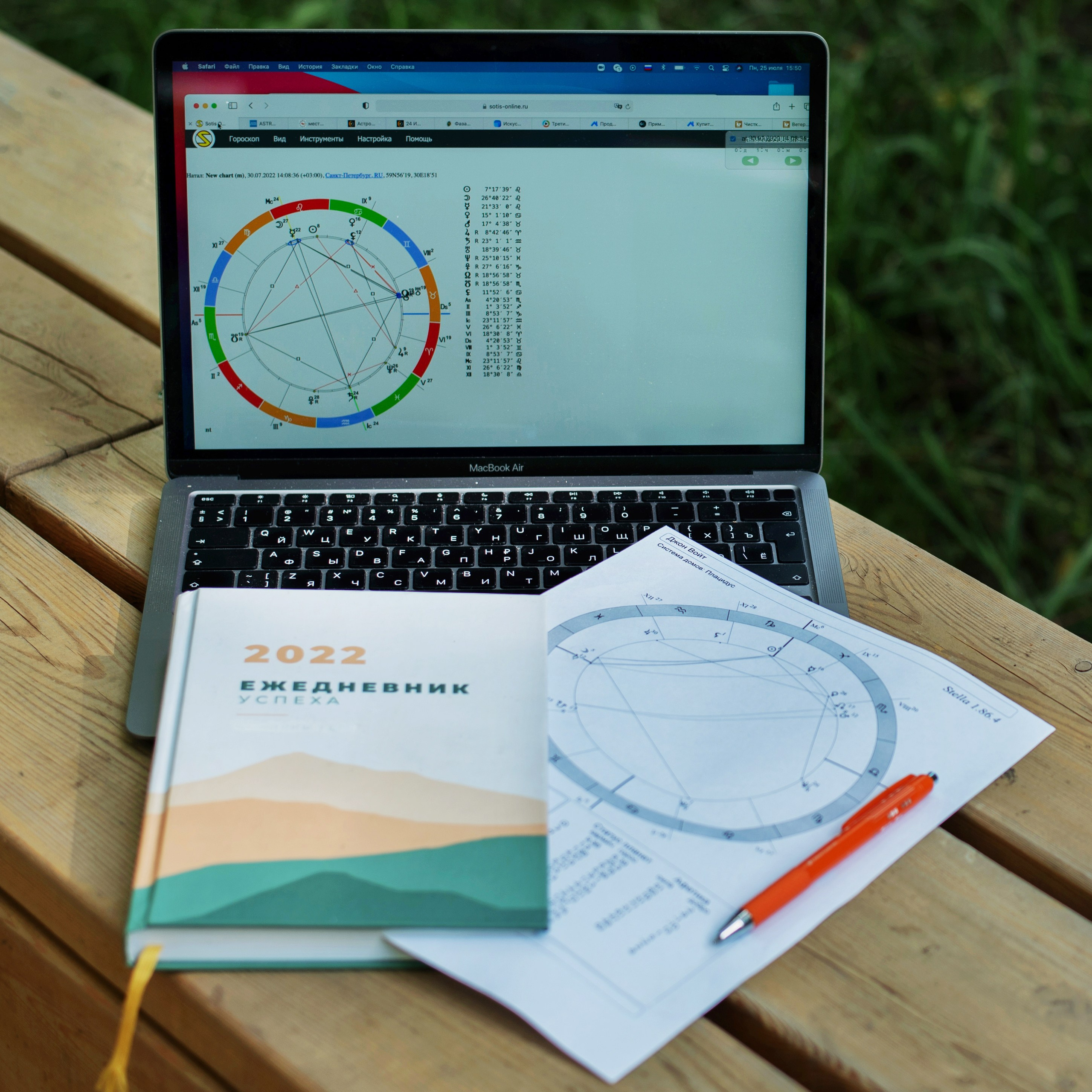 Астролог. Лина Курочка — ваш фотограф