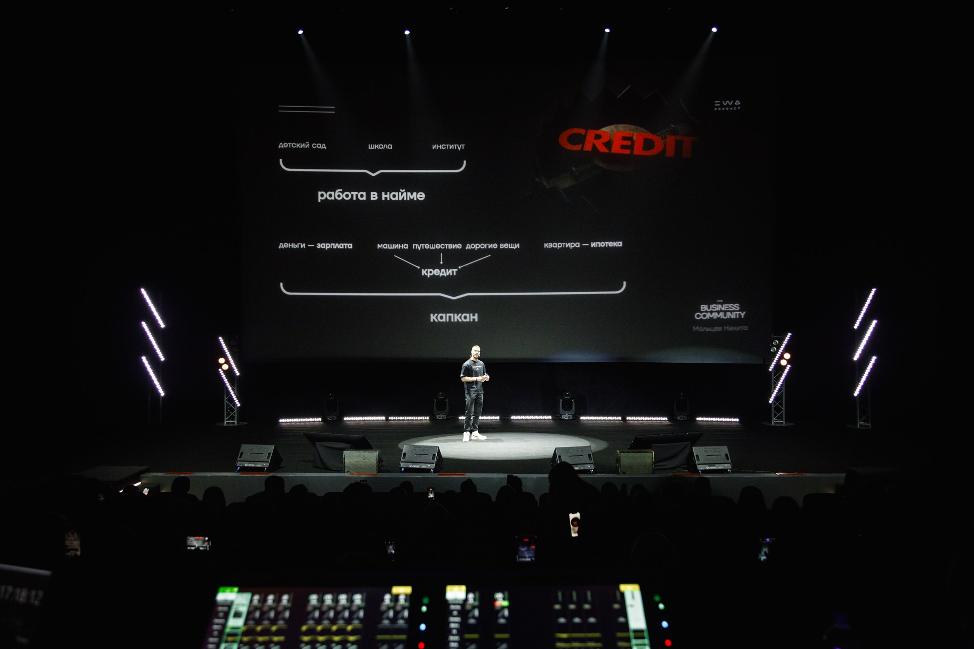 EWA Product. Бизнес фотограф в Новосибирске Александр Рощин