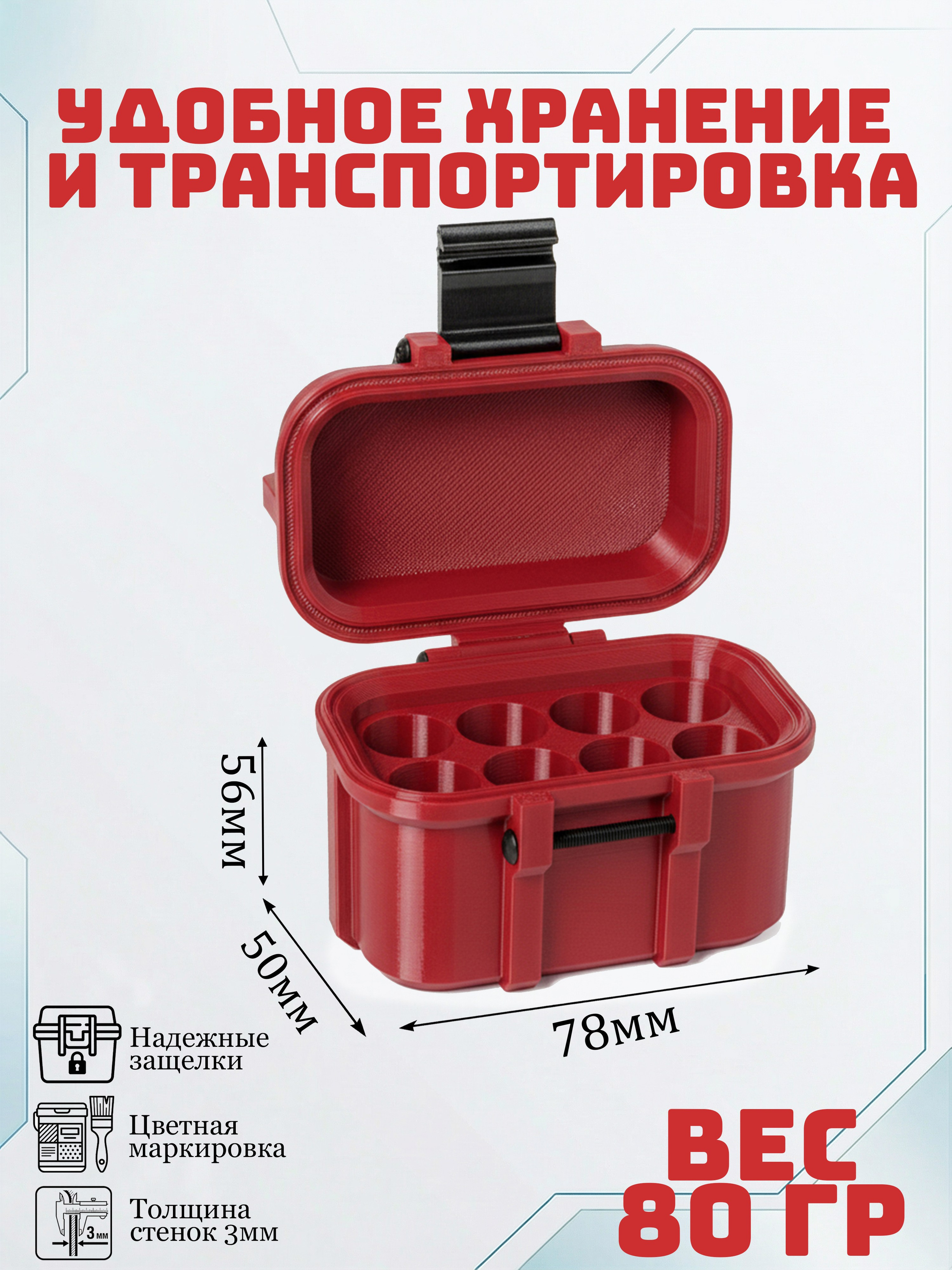 Кейсы. Макаров Сергей|Creamlebot Фотограф города Ростов-на-Дону