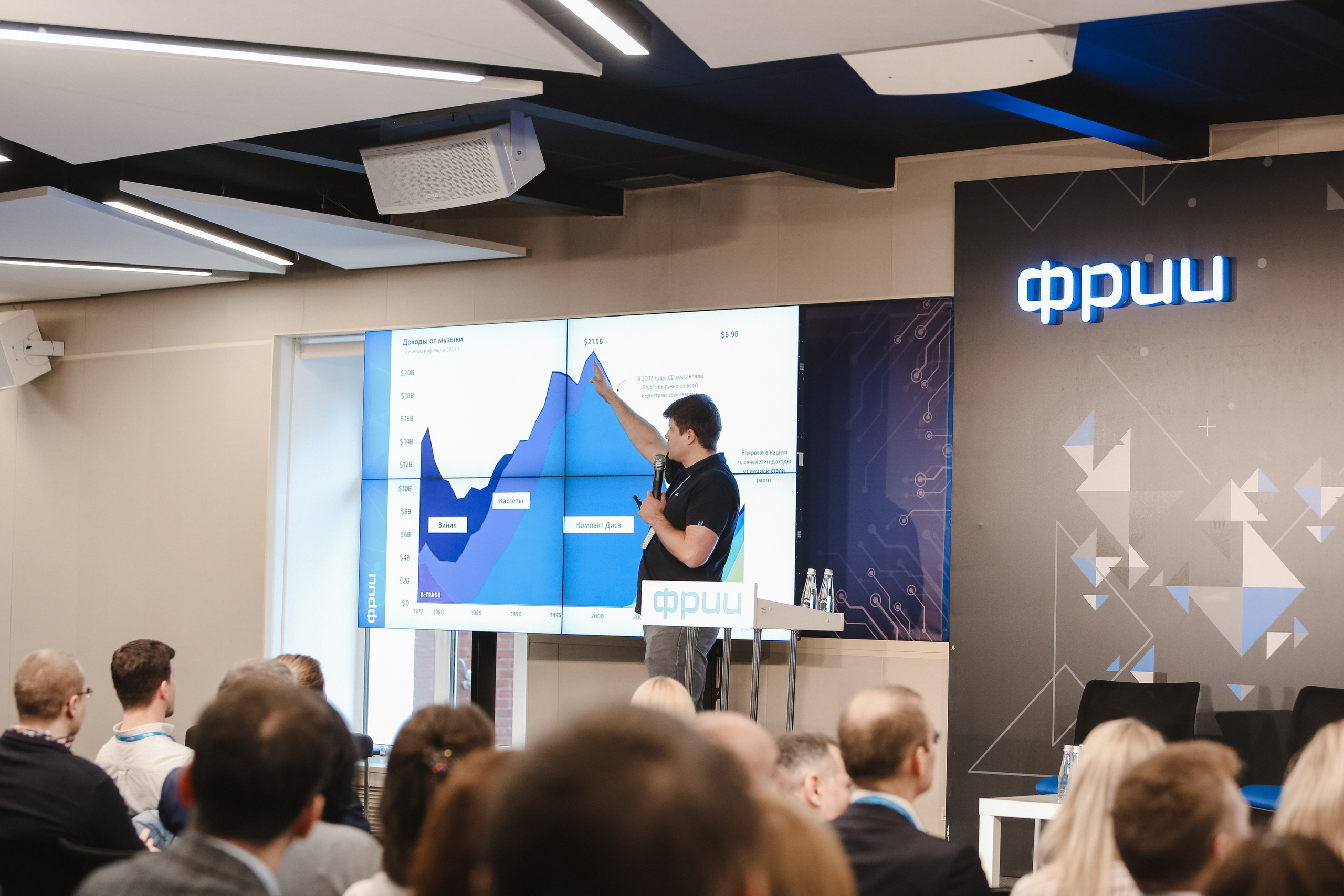 ФРИИ конференция. Фотограф и видеограф Анна Домашенко