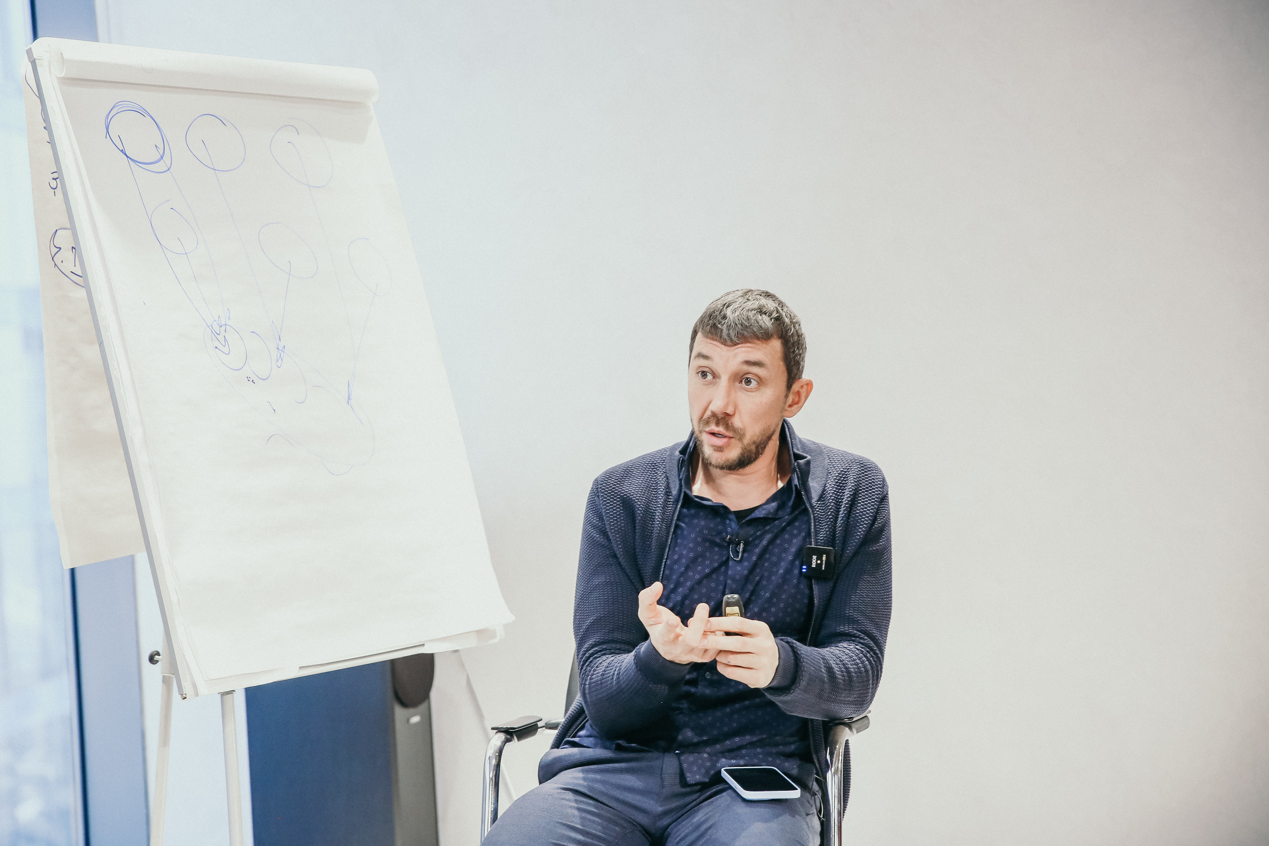 Тренинг Мавлютова МоскваСити. Фотограф и видеограф Анна Домашенко