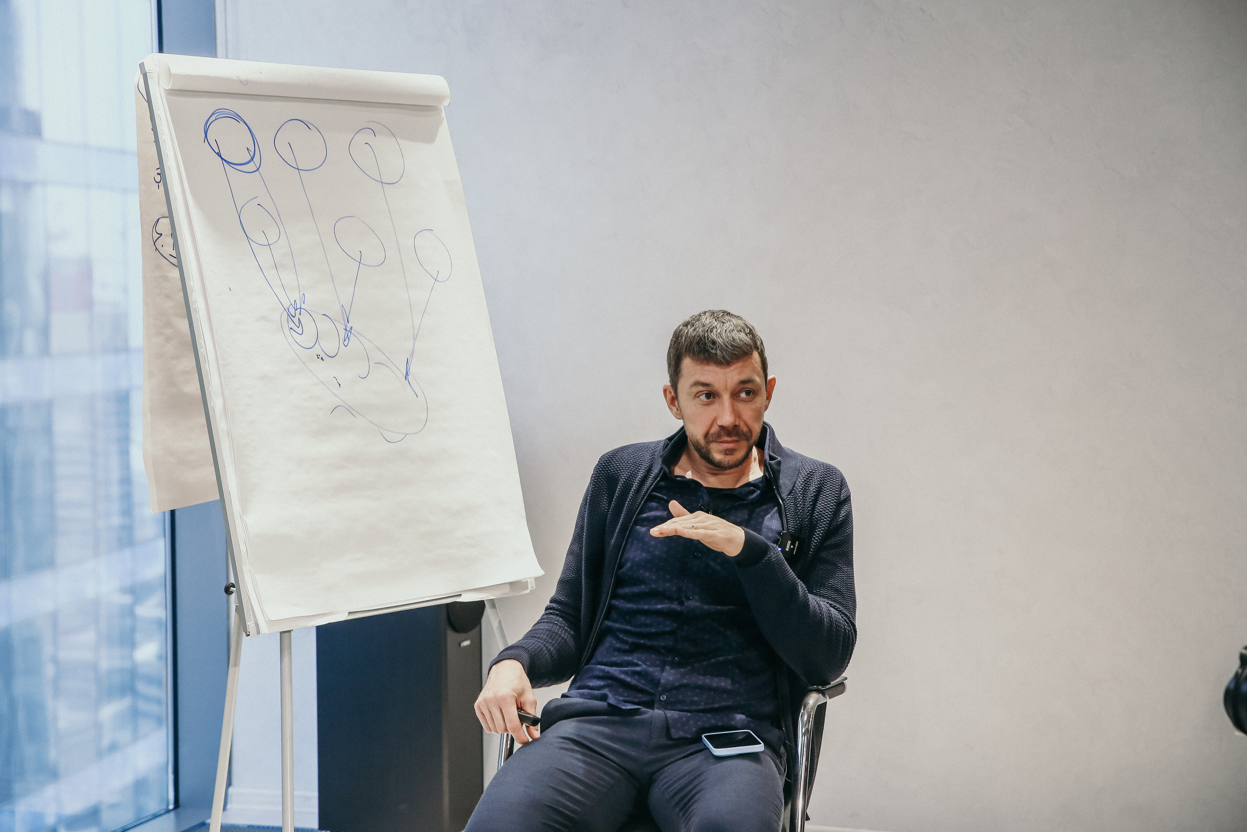 Тренинг Мавлютова МоскваСити. Фотограф и видеограф Анна Домашенко