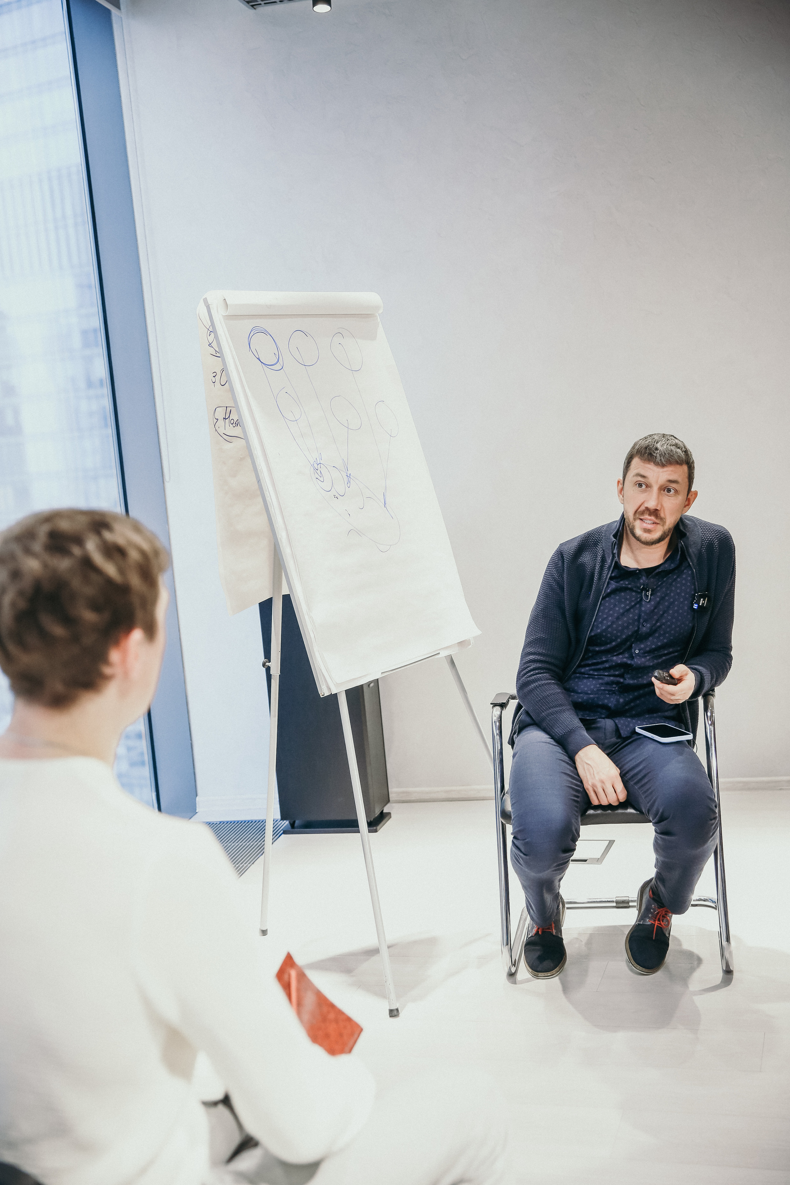 Тренинг Мавлютова МоскваСити. Фотограф и видеограф Анна Домашенко