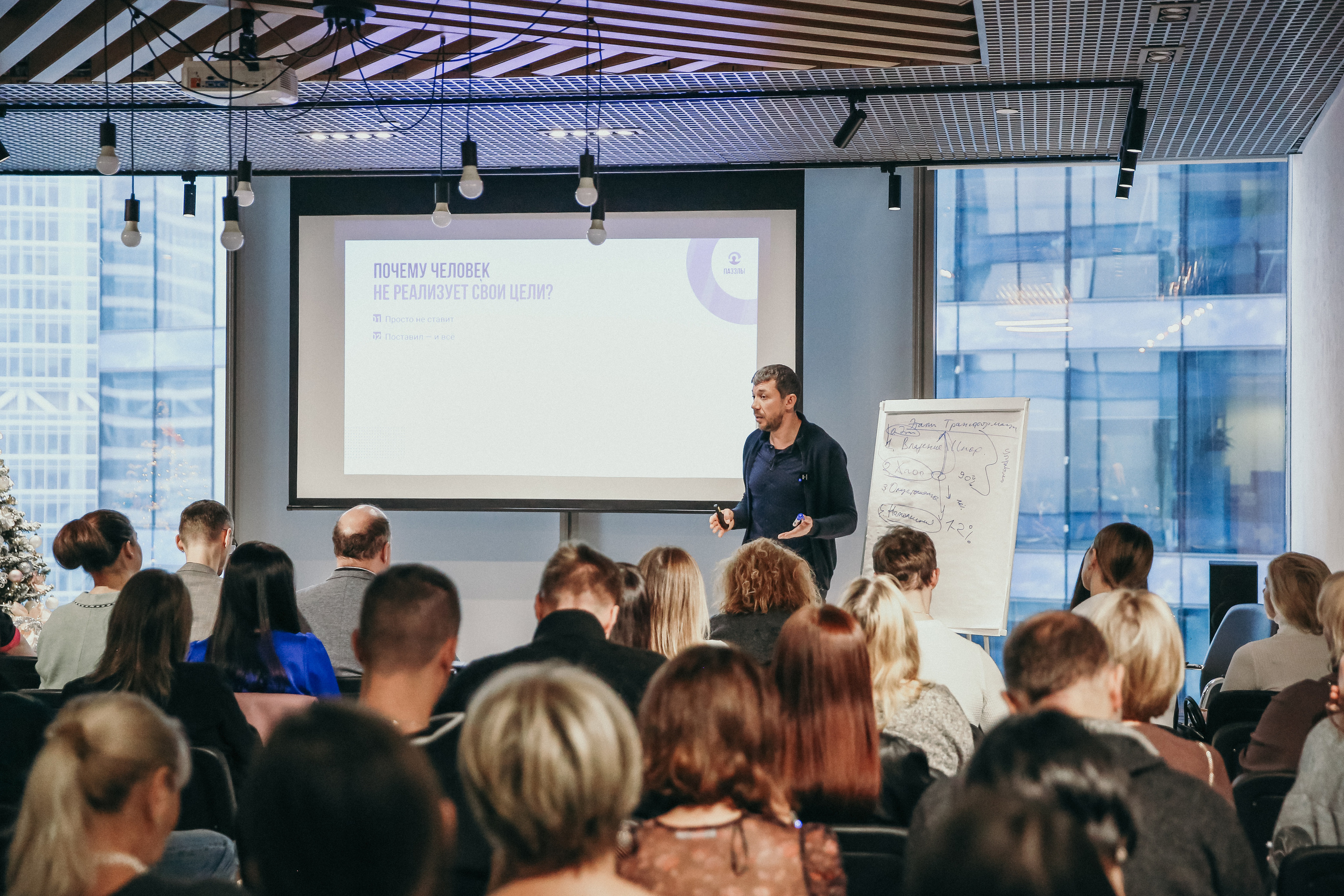 Тренинг Мавлютова МоскваСити. Фотограф и видеограф Анна Домашенко