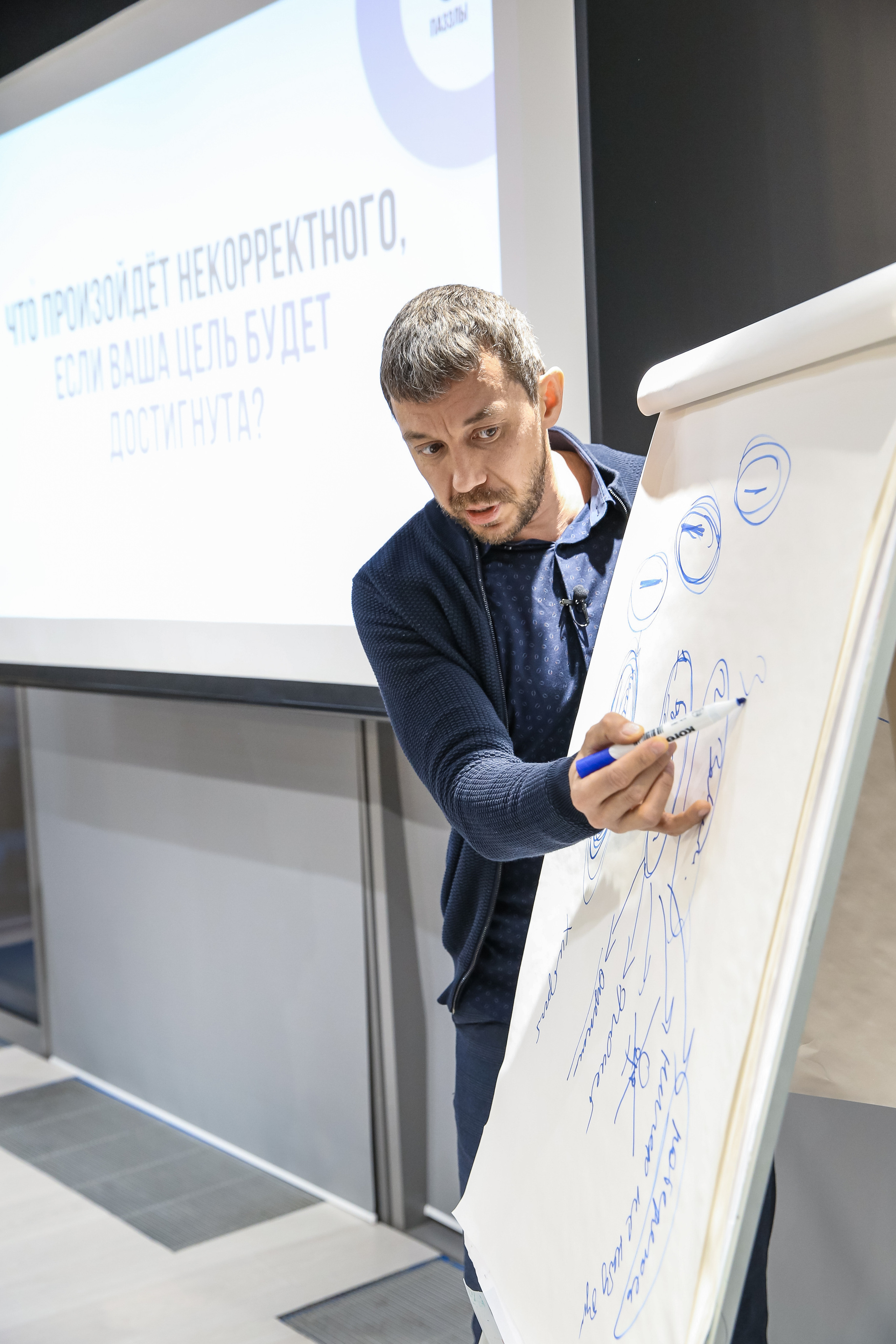 Тренинг Мавлютова МоскваСити. Фотограф и видеограф Анна Домашенко