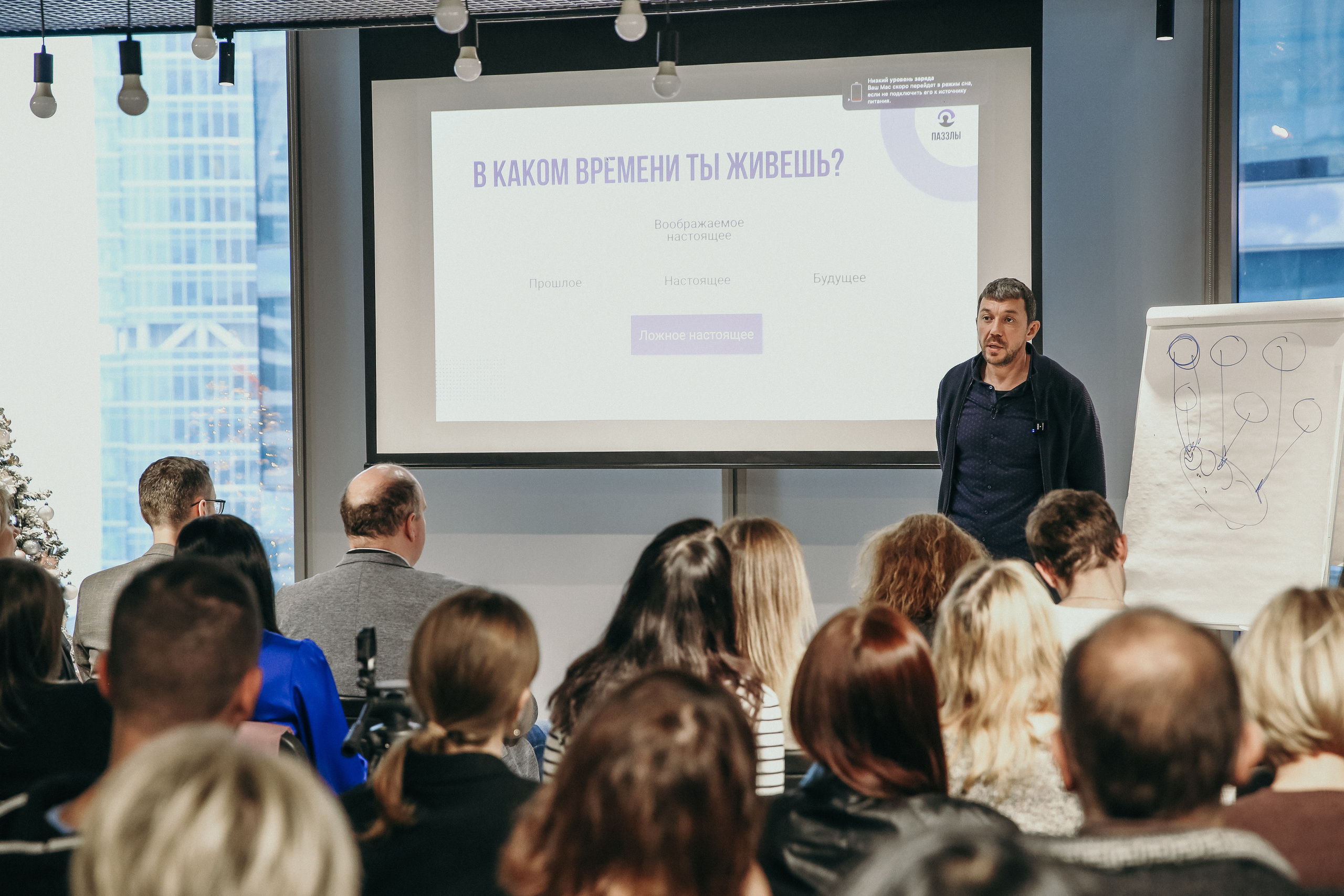 Тренинг Мавлютова МоскваСити. Фотограф и видеограф Анна Домашенко