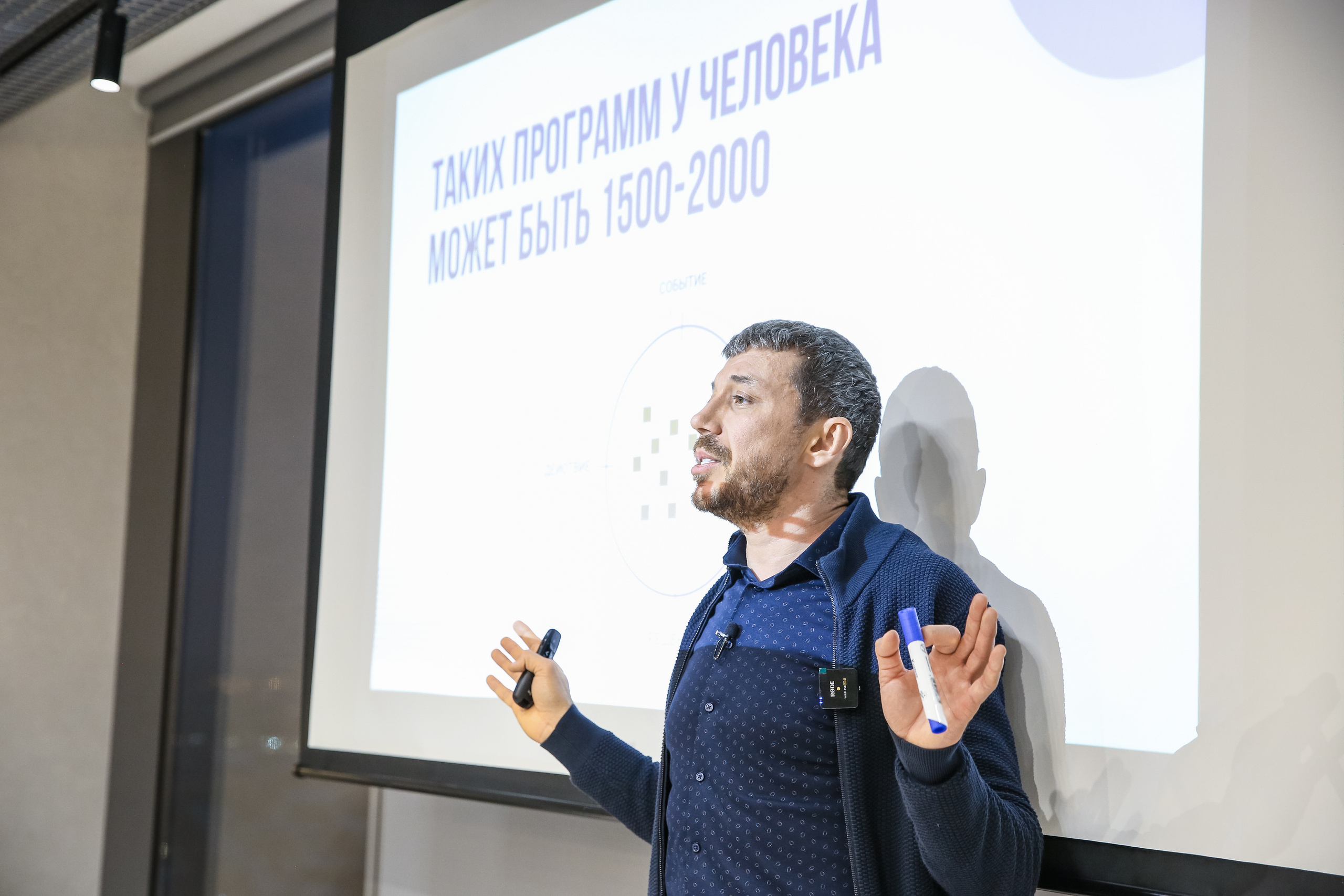 Тренинг Мавлютова МоскваСити. Фотограф и видеограф Анна Домашенко