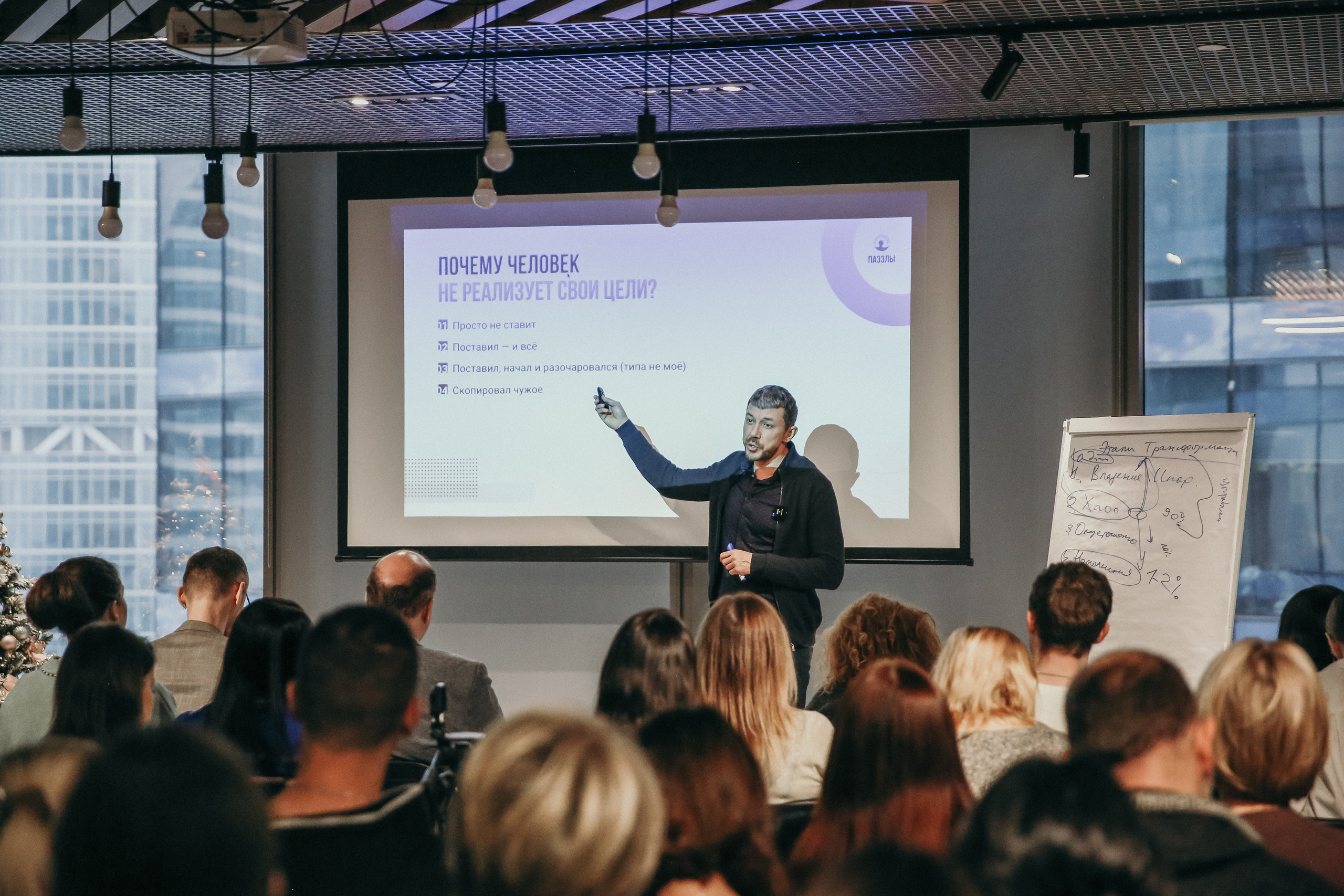 Тренинг Мавлютова МоскваСити. Фотограф и видеограф Анна Домашенко