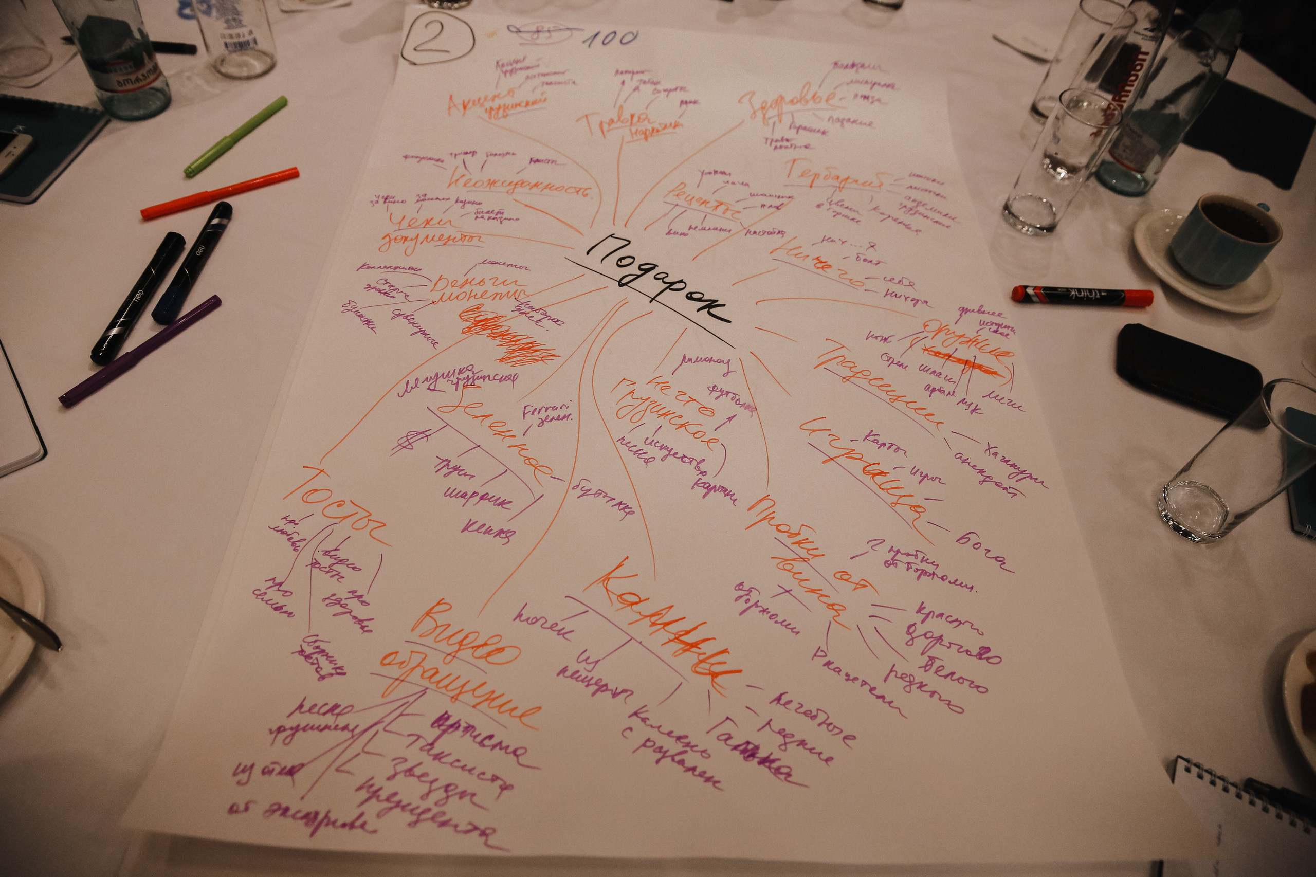 Лаборатория Касперского Грузия. Фотограф и видеограф Анна Домашенко