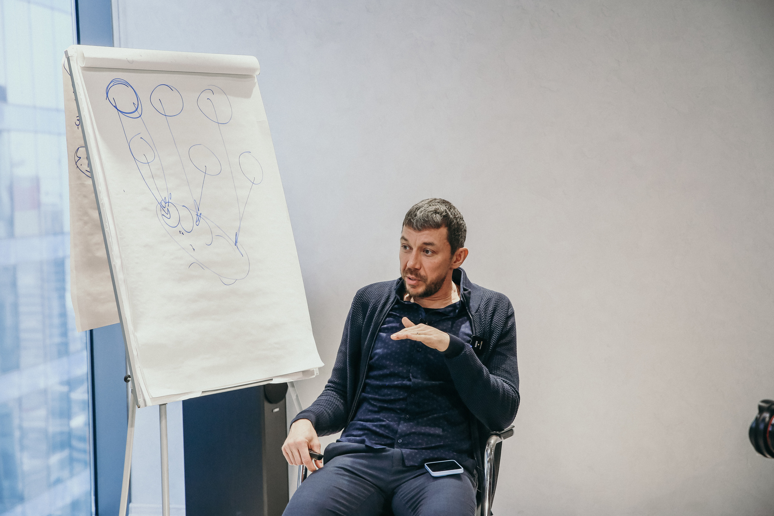 Тренинг Мавлютова МоскваСити. Фотограф и видеограф Анна Домашенко