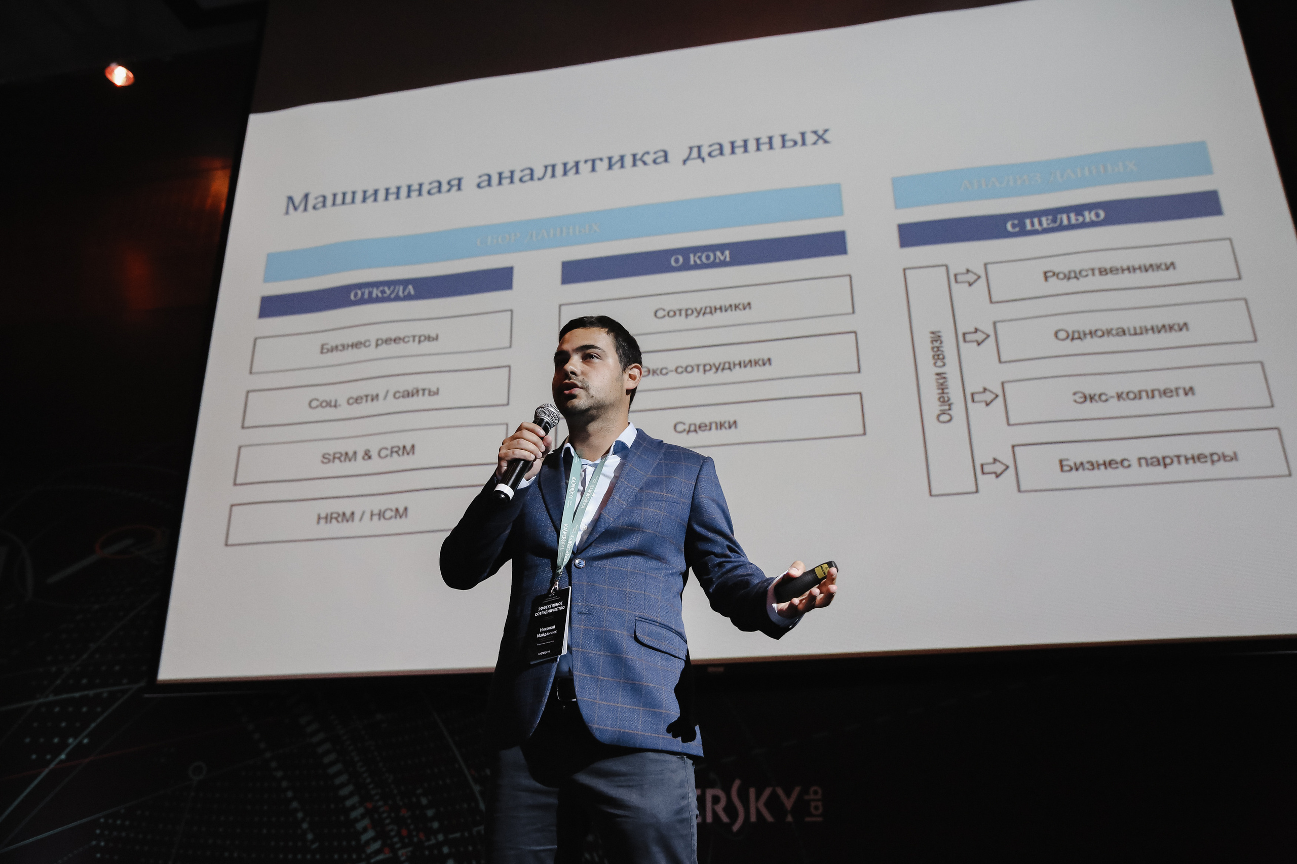 Лаборатория Касперского Грузия. Фотограф и видеограф Анна Домашенко