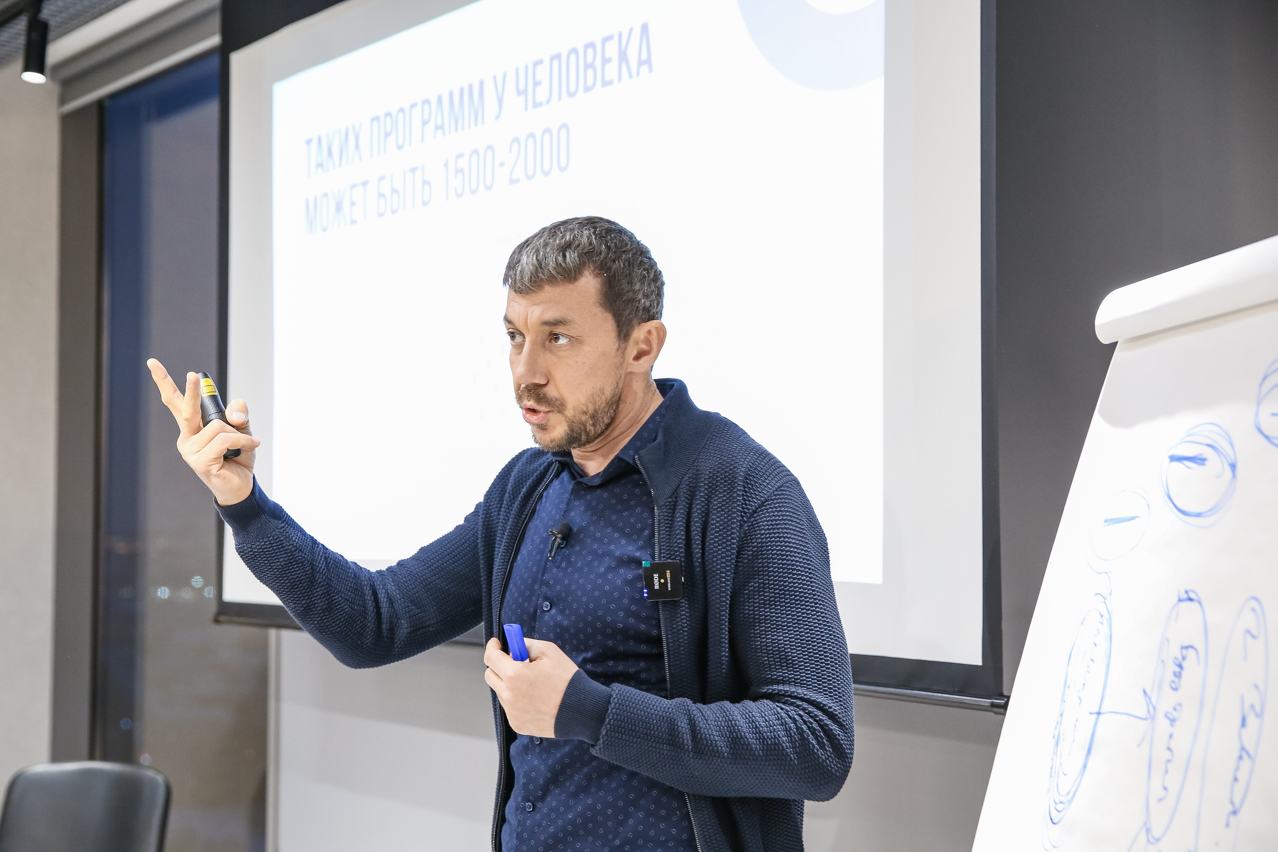 Тренинг Мавлютова МоскваСити. Фотограф и видеограф Анна Домашенко